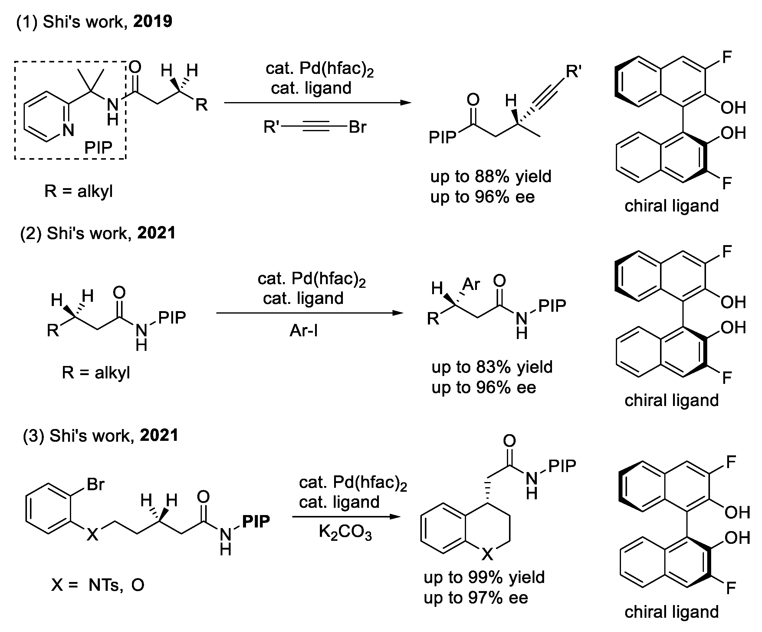 Catalysts 12 00537 sch006