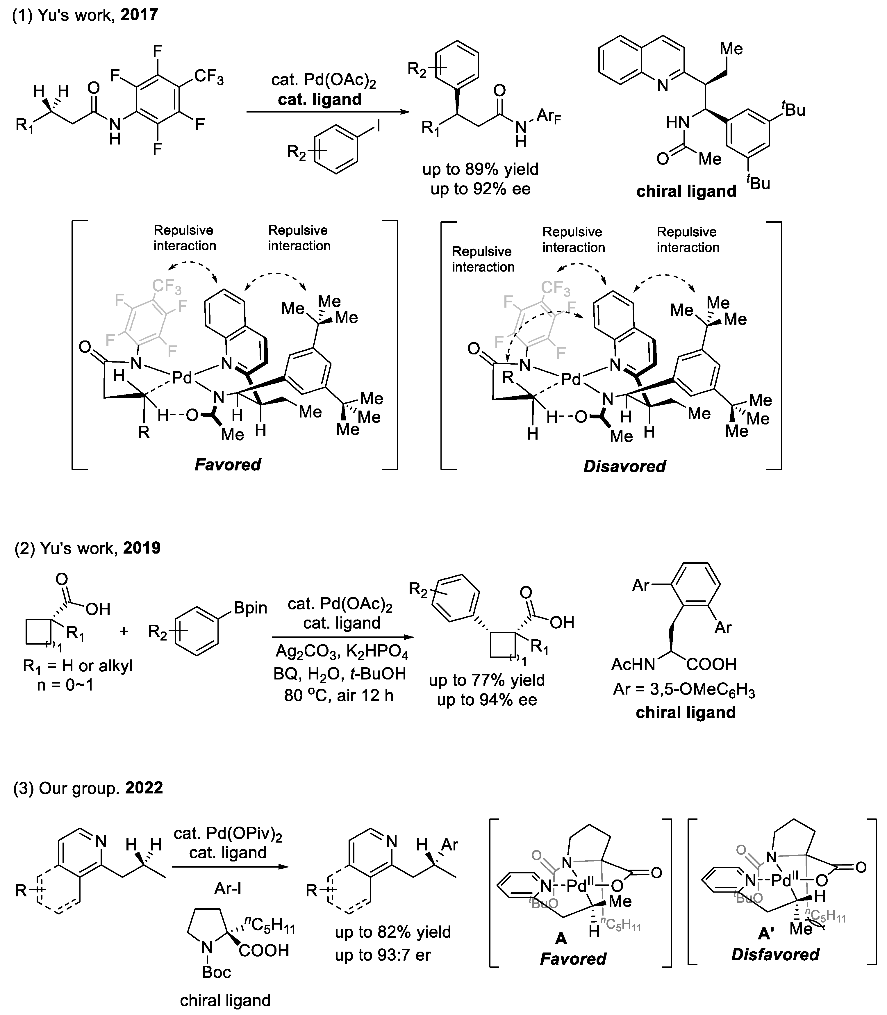 Catalysts 12 00537 sch009