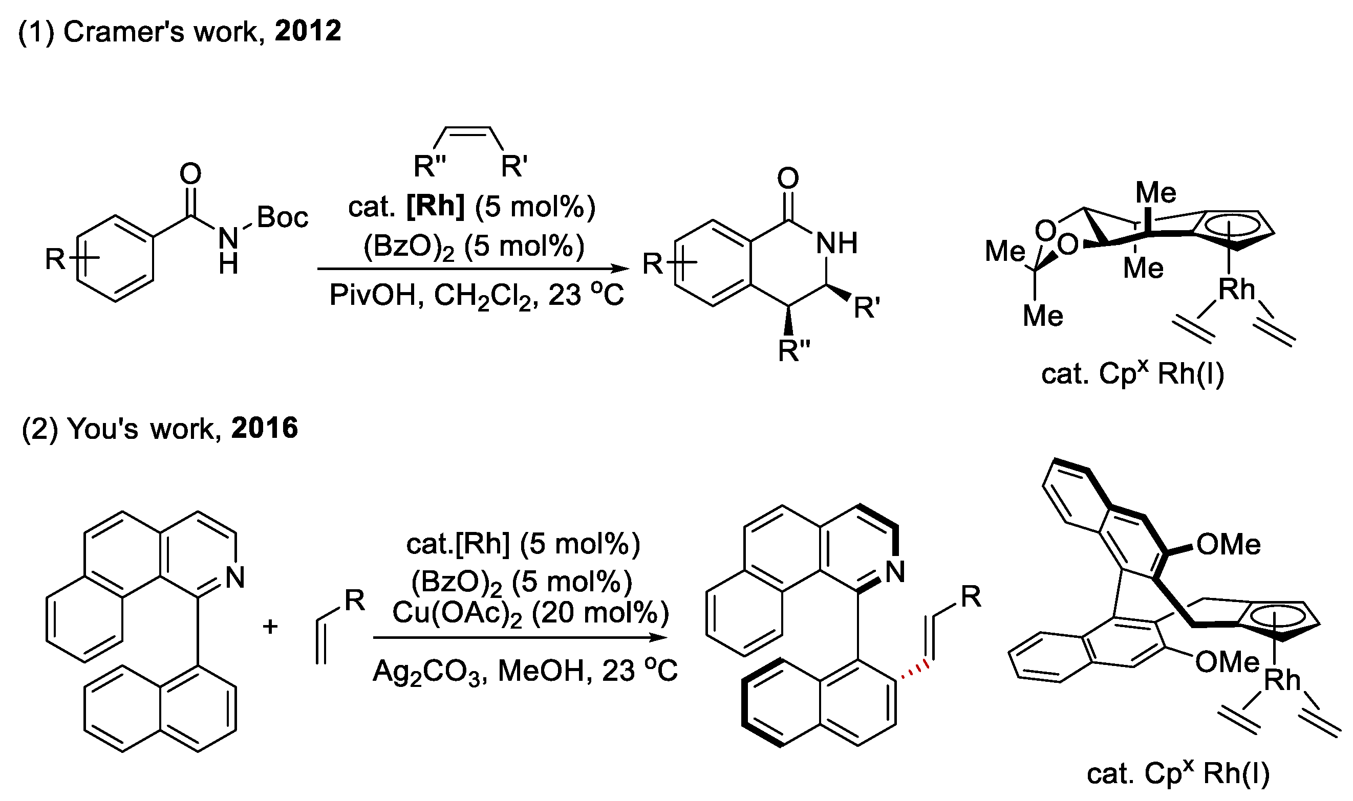 Catalysts 12 00537 sch010