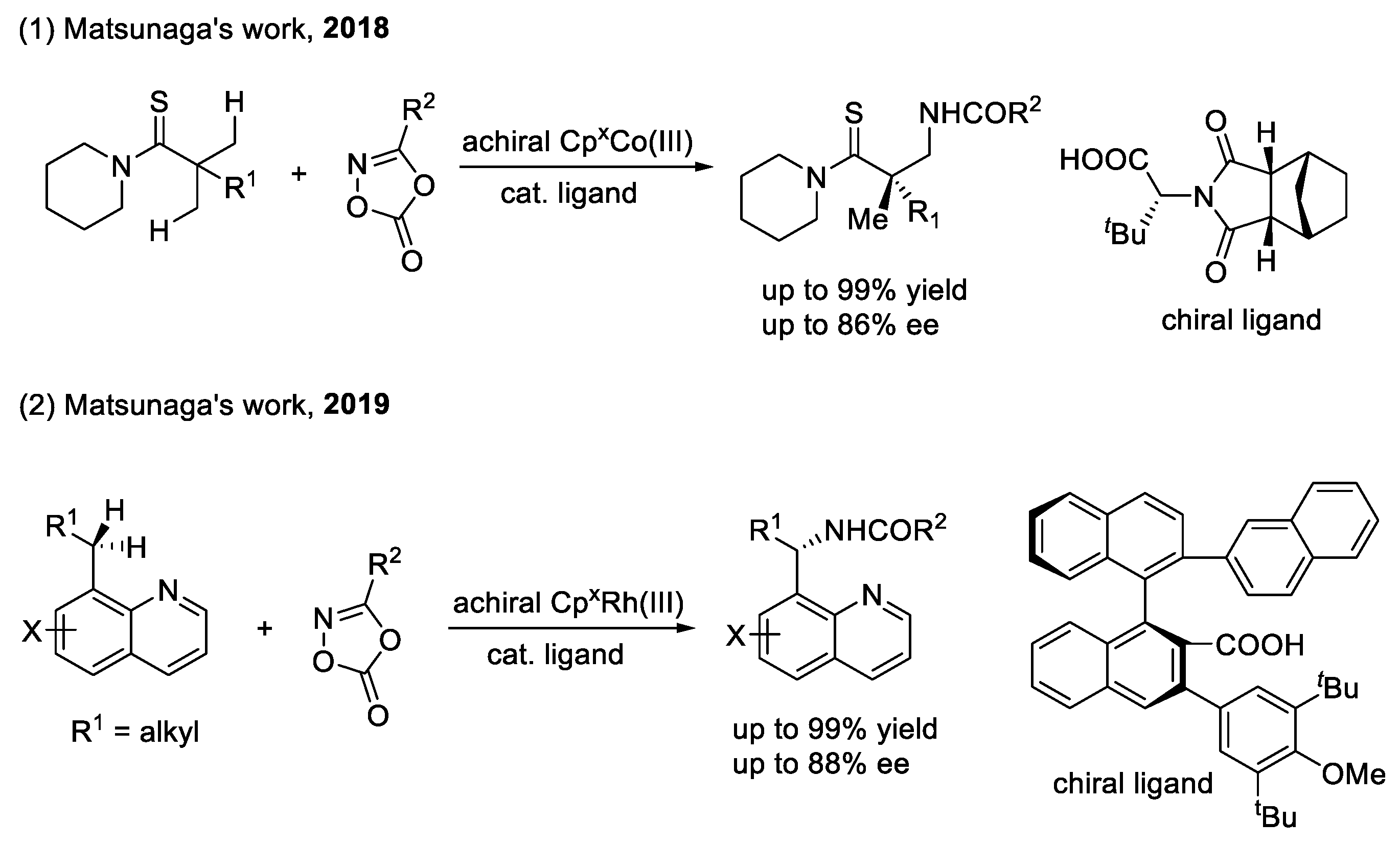 Catalysts 12 00537 sch012