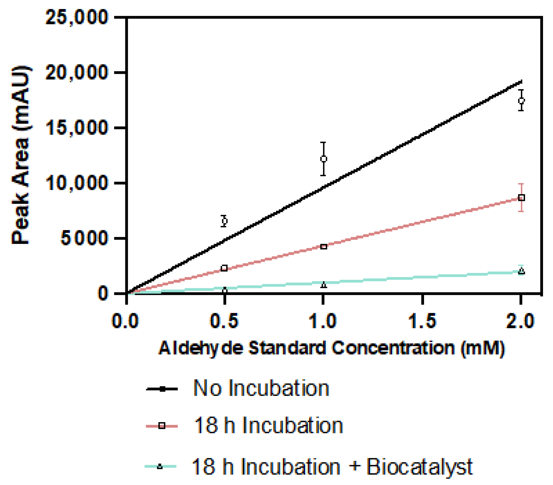 Catalysts 12 00538 g008