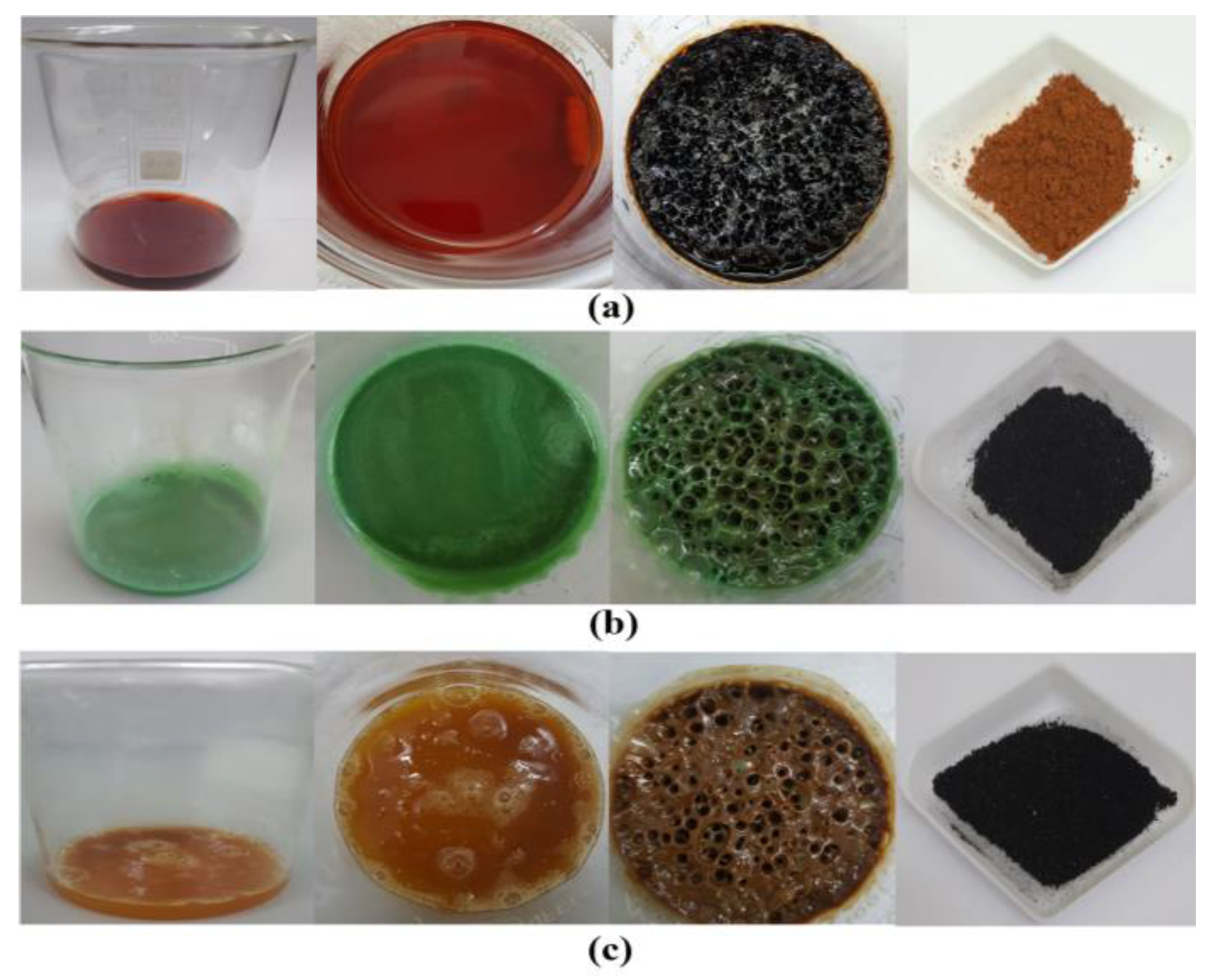 Catalysts 12 00539 g011