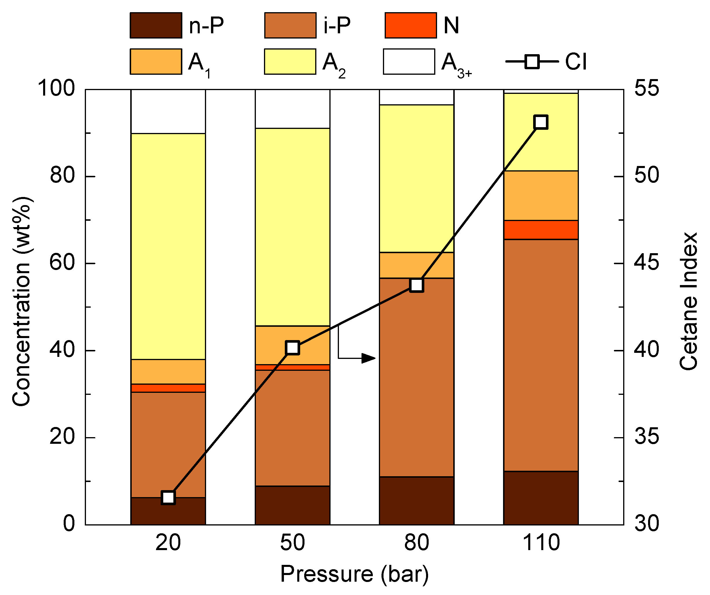 Catalysts 12 00543 g006