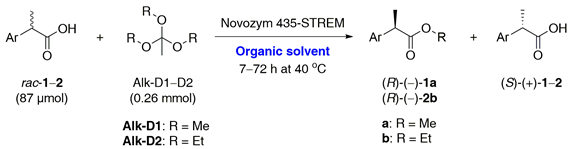 Catalysts 12 00546 i007 Catalysts 12 00546 i007