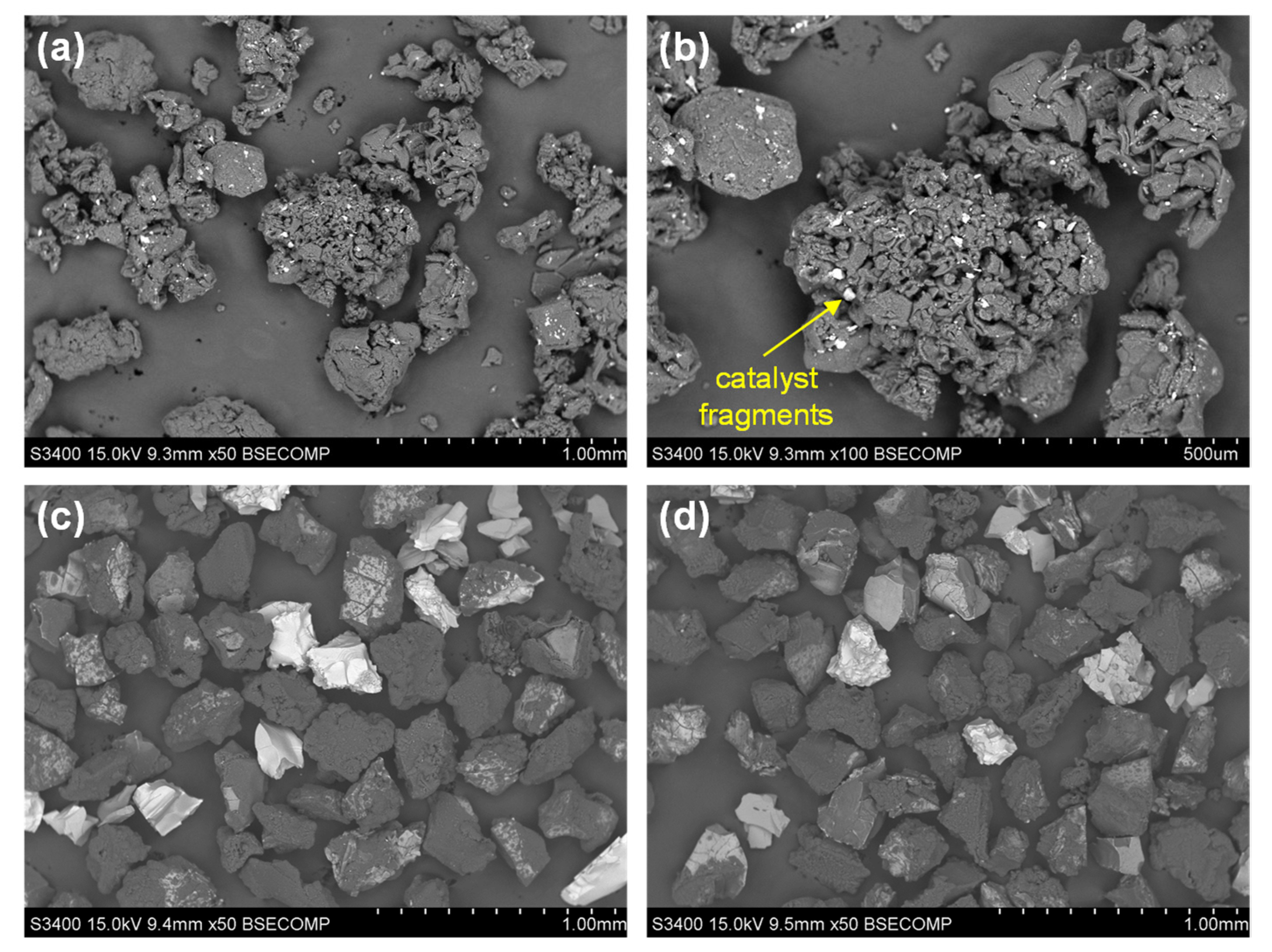 Catalysts 12 00550 g006 Catalysts 12 00550 g006