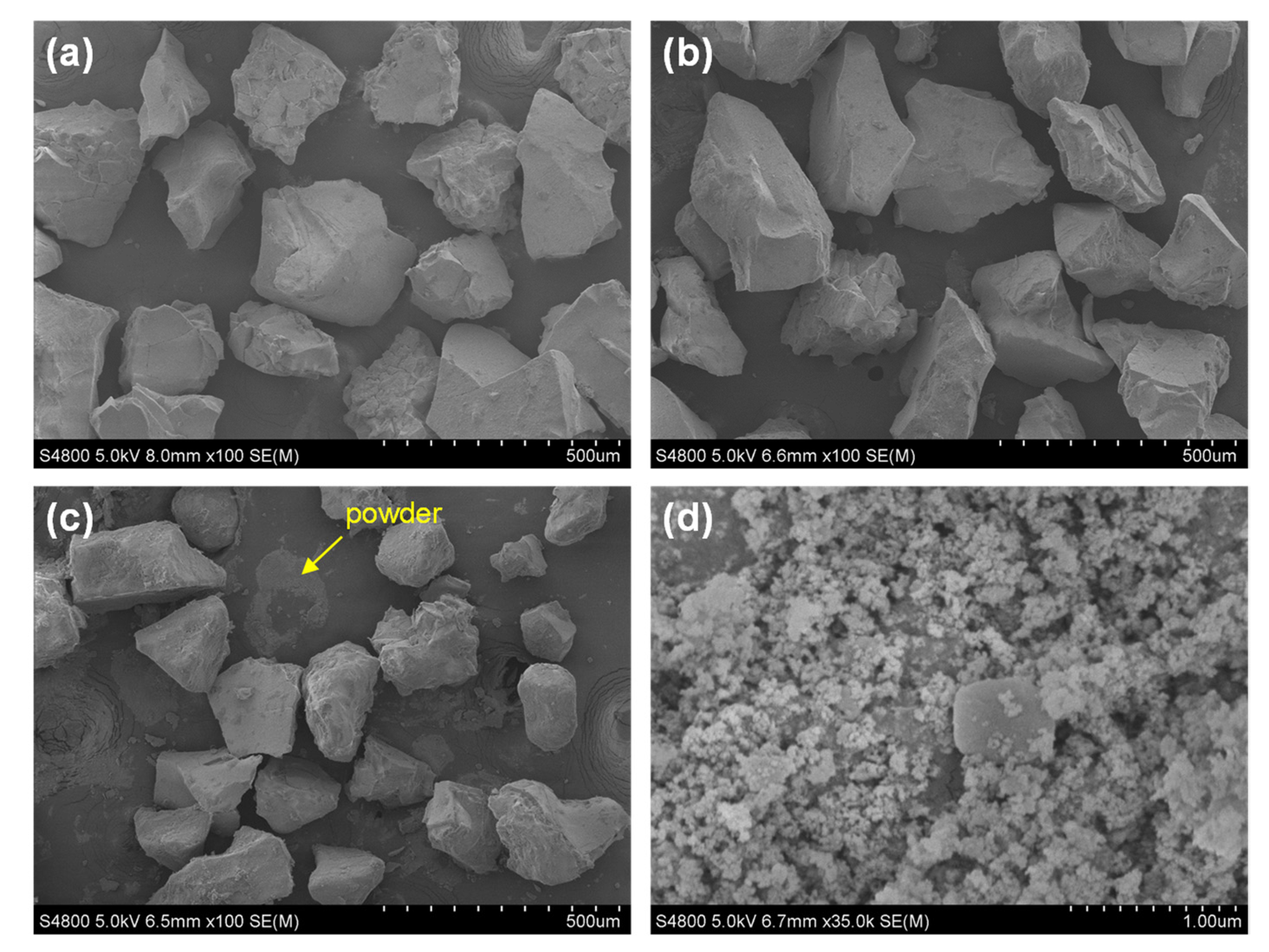 Catalysts 12 00550 g010 Catalysts 12 00550 g010