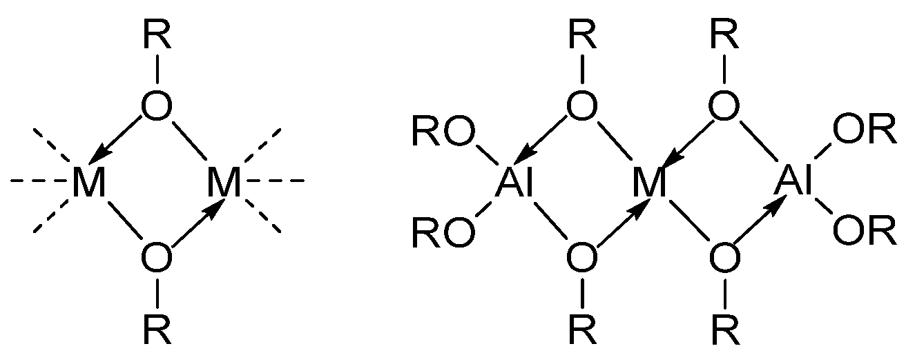 Catalysts 12 00554 g001
