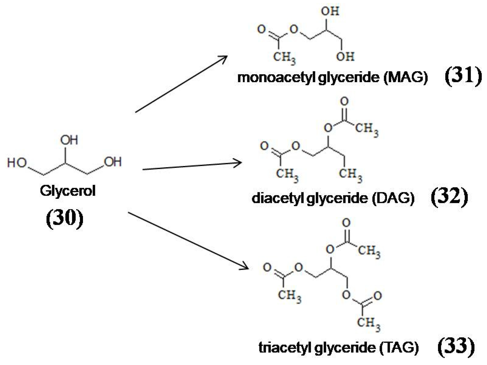 Catalysts 12 00570 g006 Catalysts 12 00570 g006