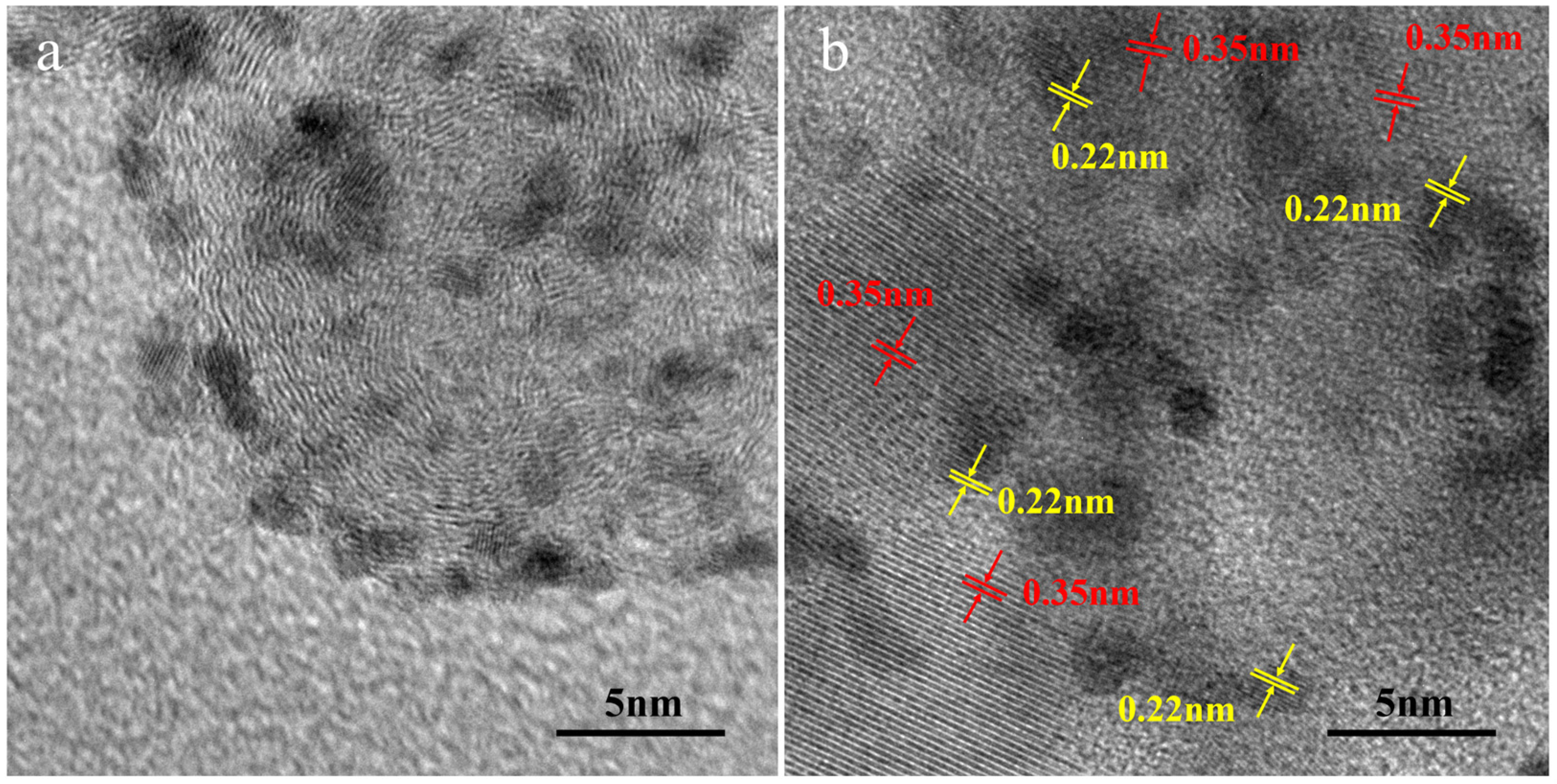Catalysts 12 00571 g002