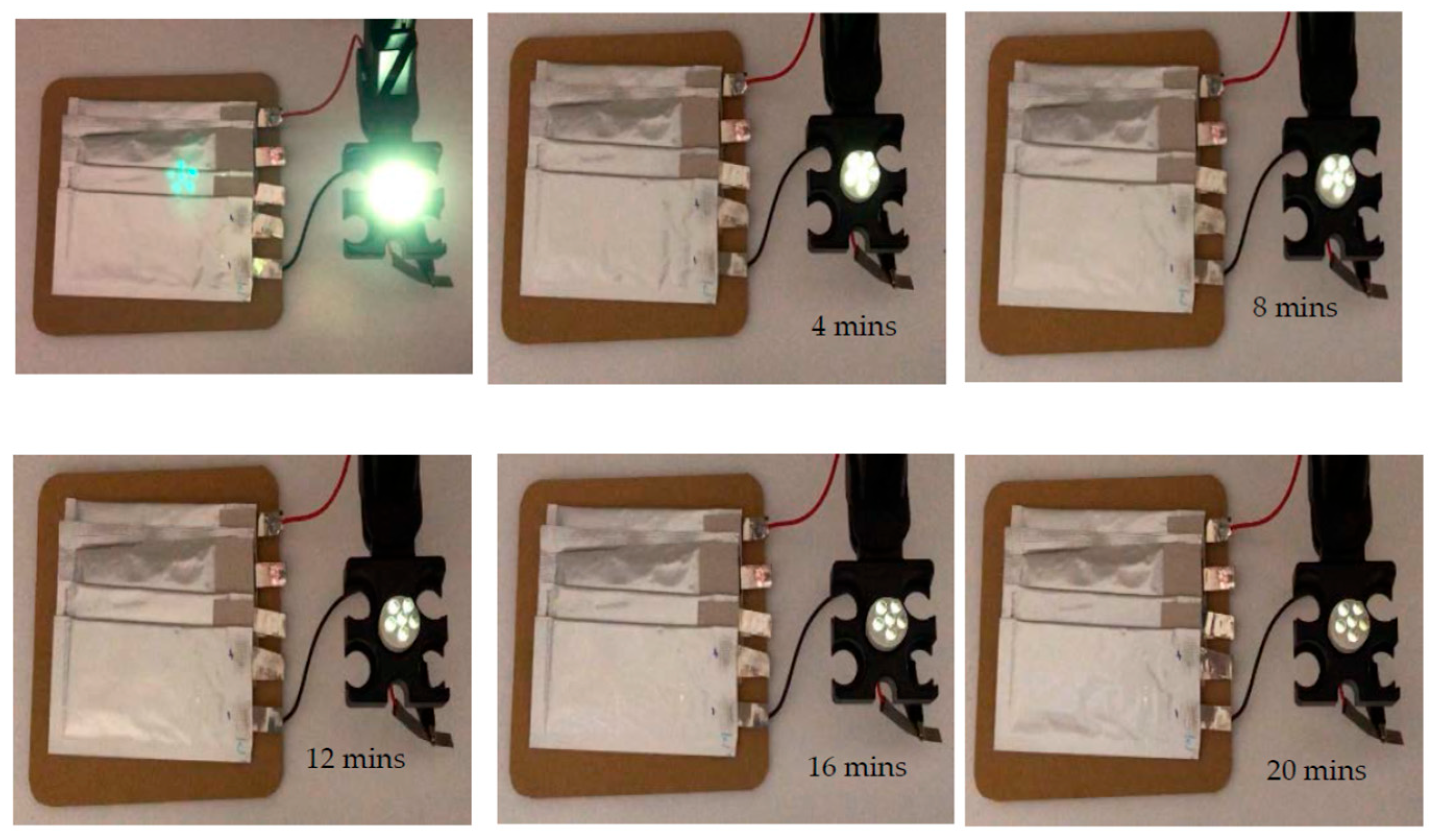 Catalysts 12 00572 g006