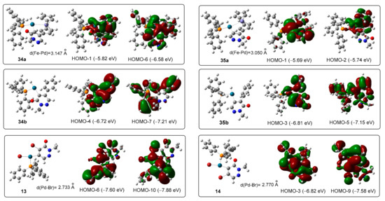 Catalysts 12 00578 g004 550