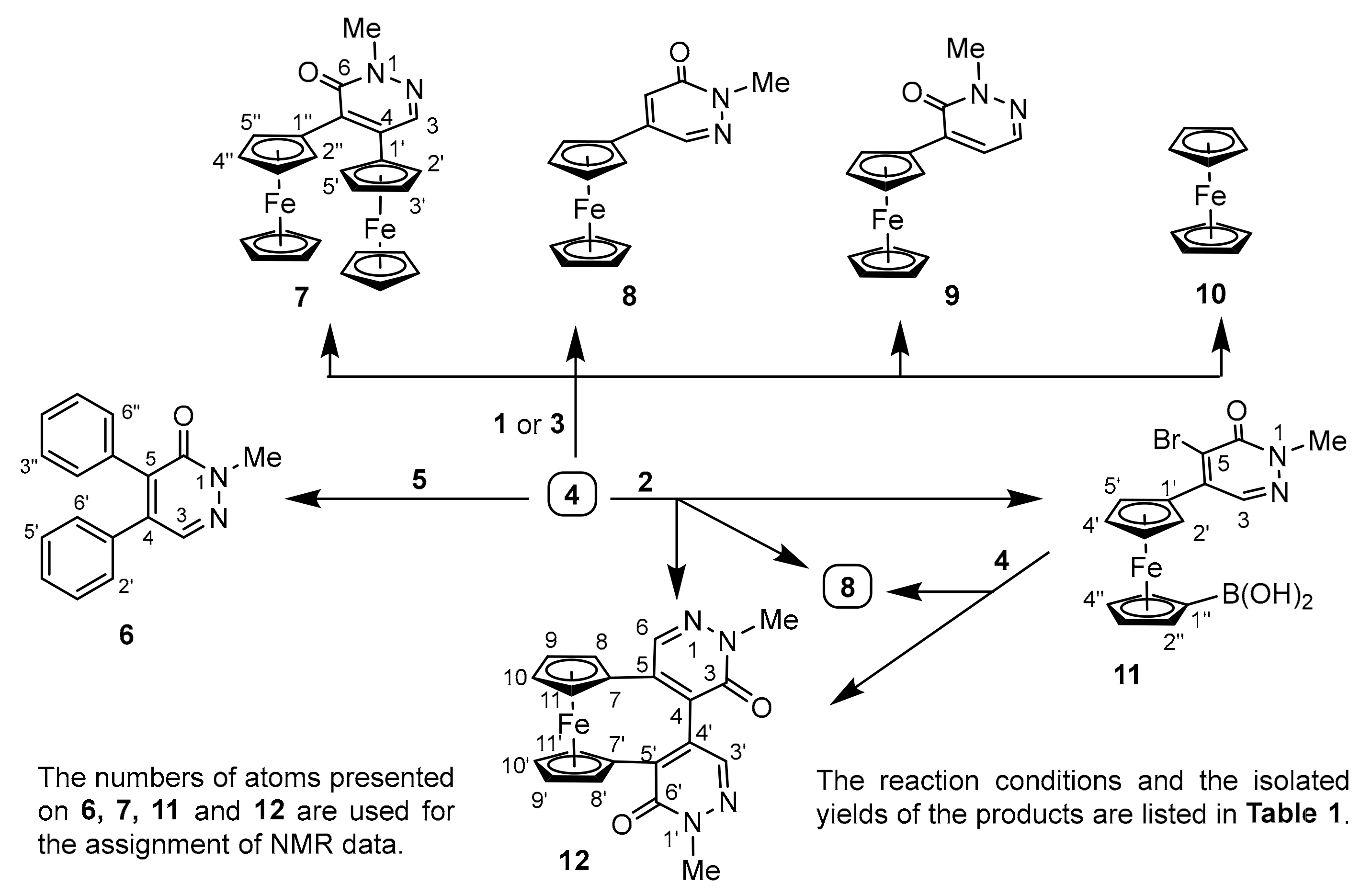 Catalysts 12 00578 sch001