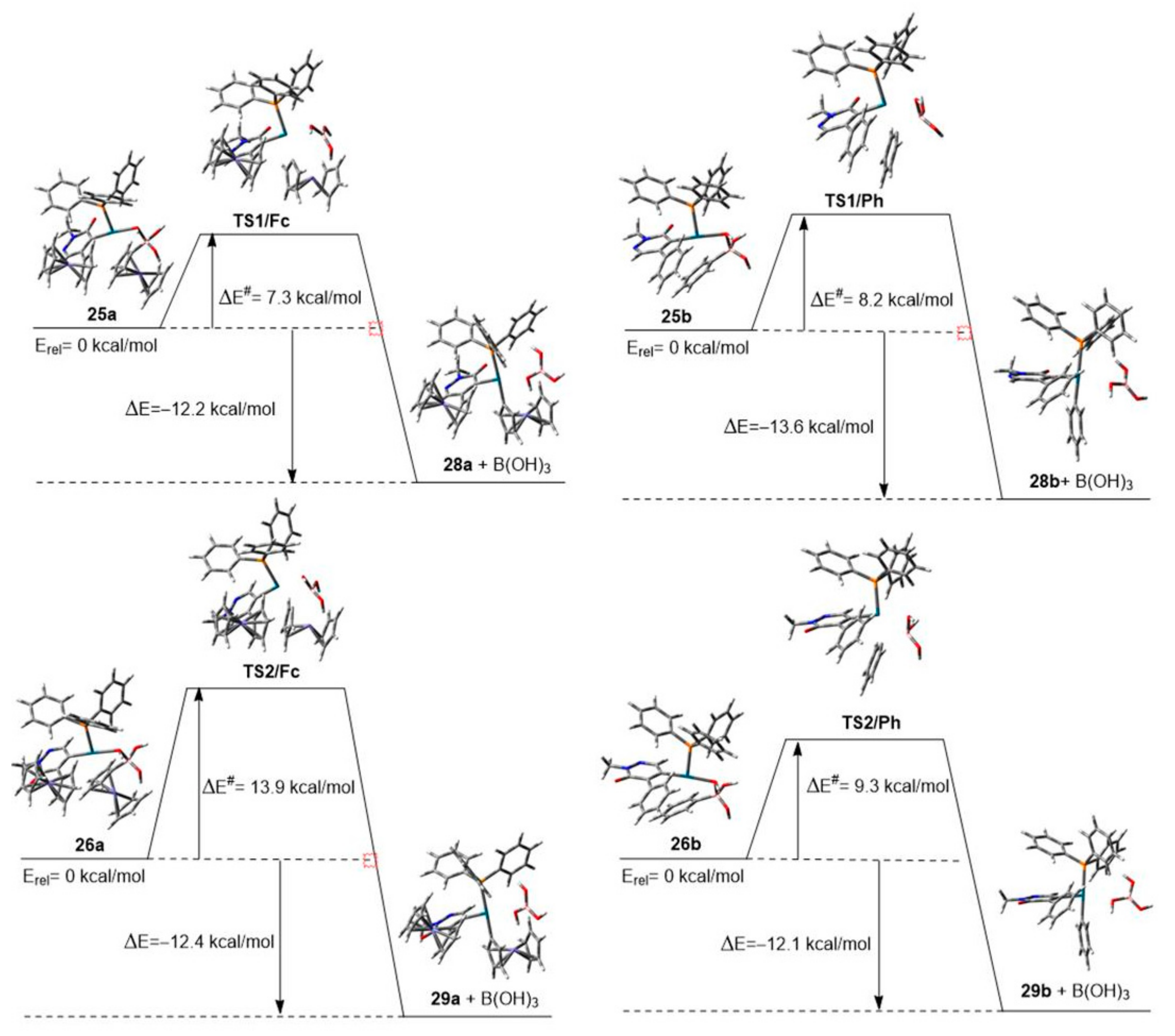 Catalysts 12 00578 sch003