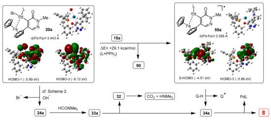 Catalysts 12 00578 sch007 550