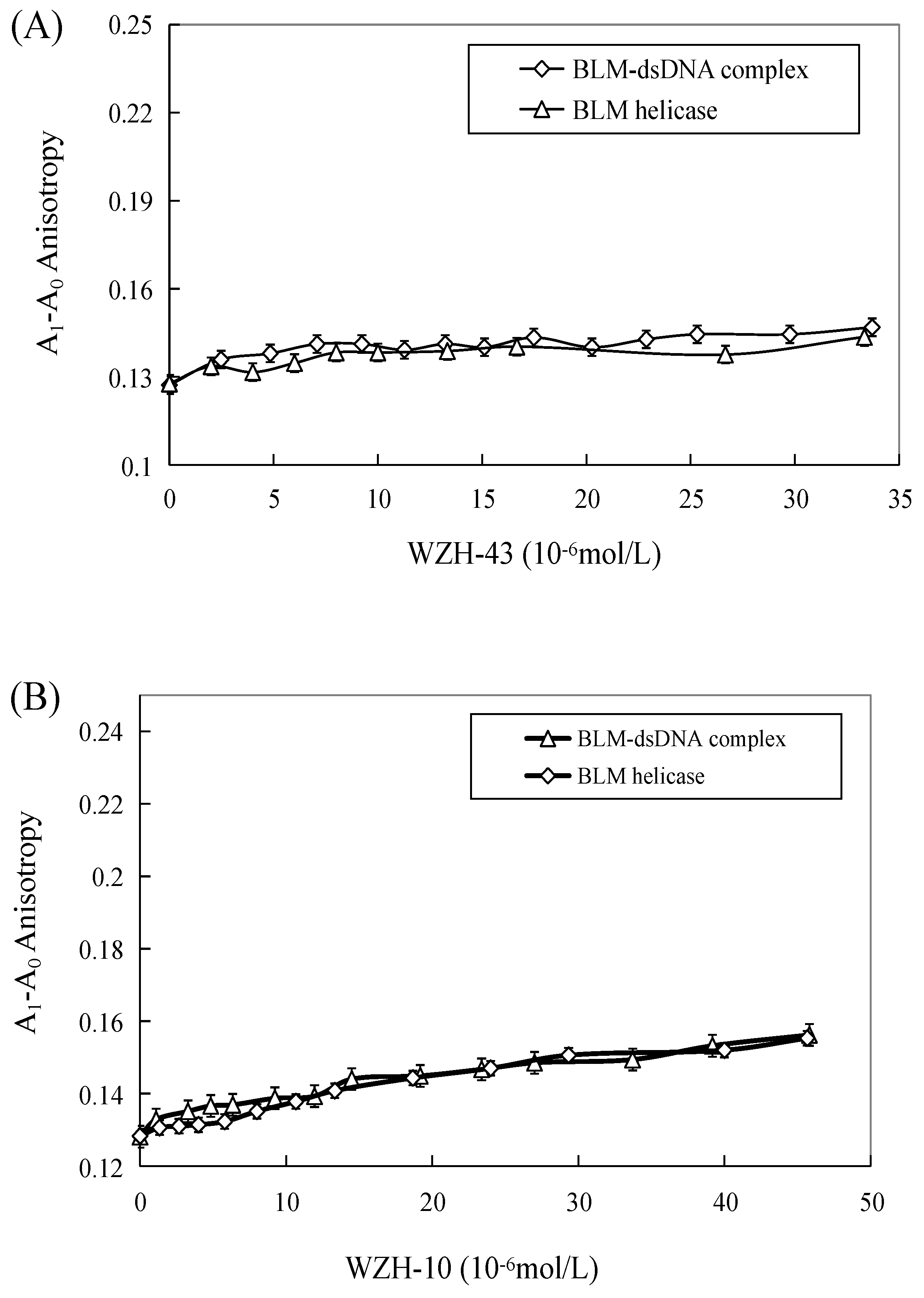 Catalysts 12 00582 g005a Catalysts 12 00582 g005a