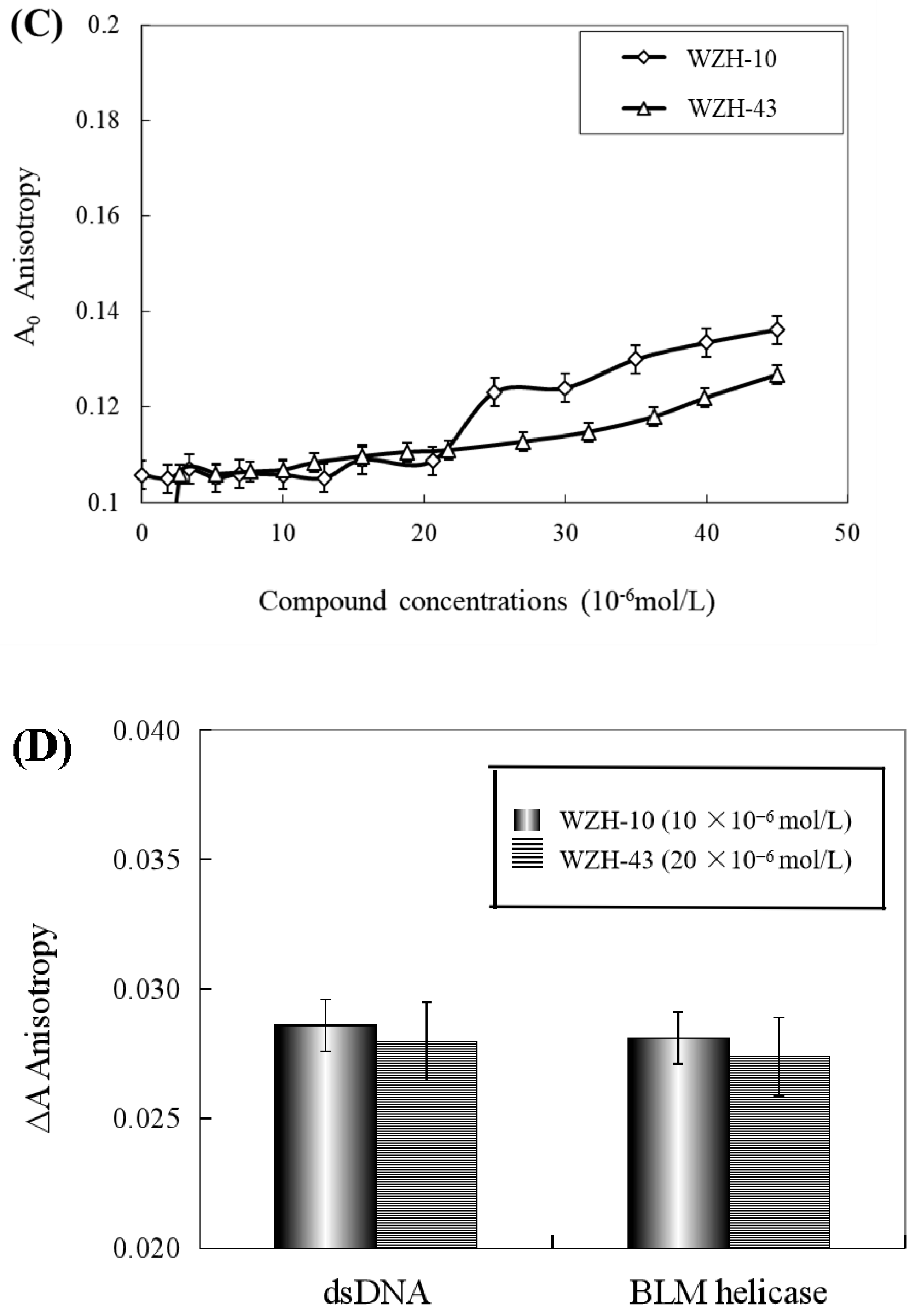 Catalysts 12 00582 g005b Catalysts 12 00582 g005b