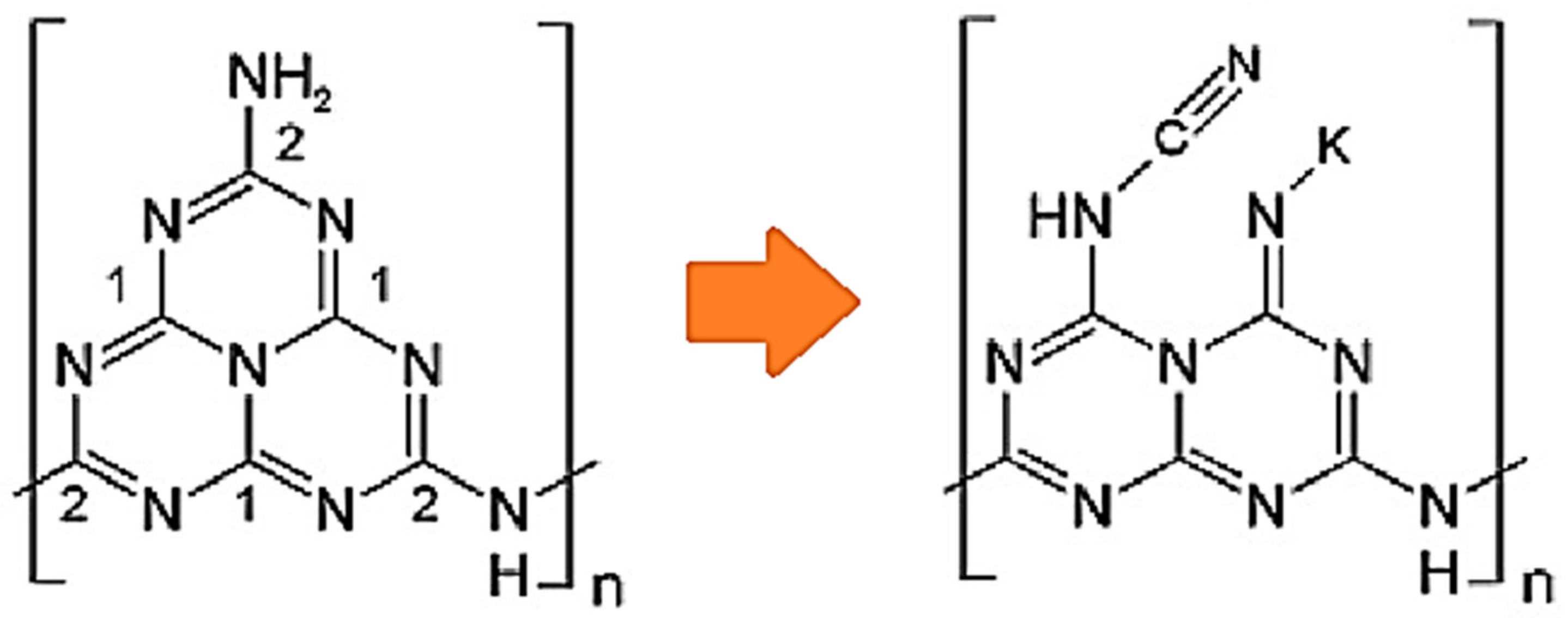 Catalysts 12 00586 g007 Catalysts 12 00586 g007