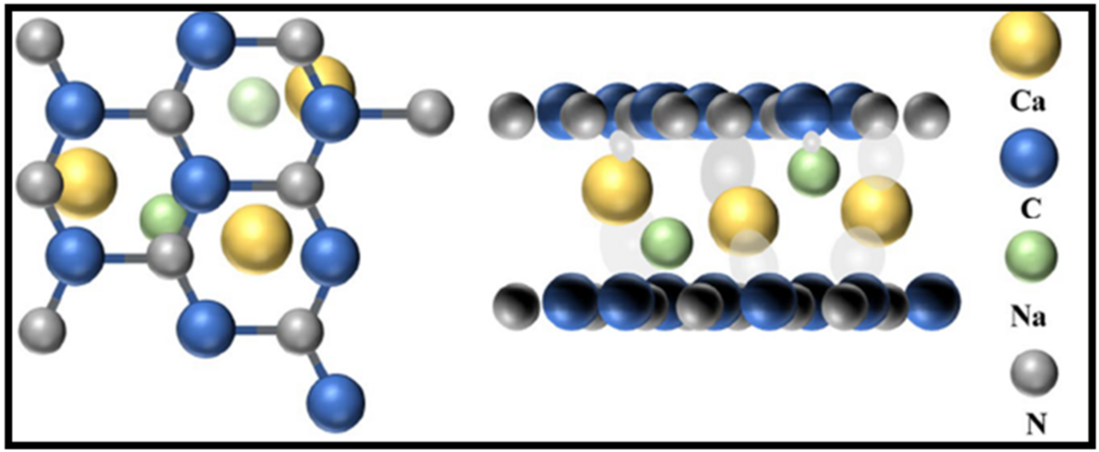 Catalysts 12 00586 g014 Catalysts 12 00586 g014