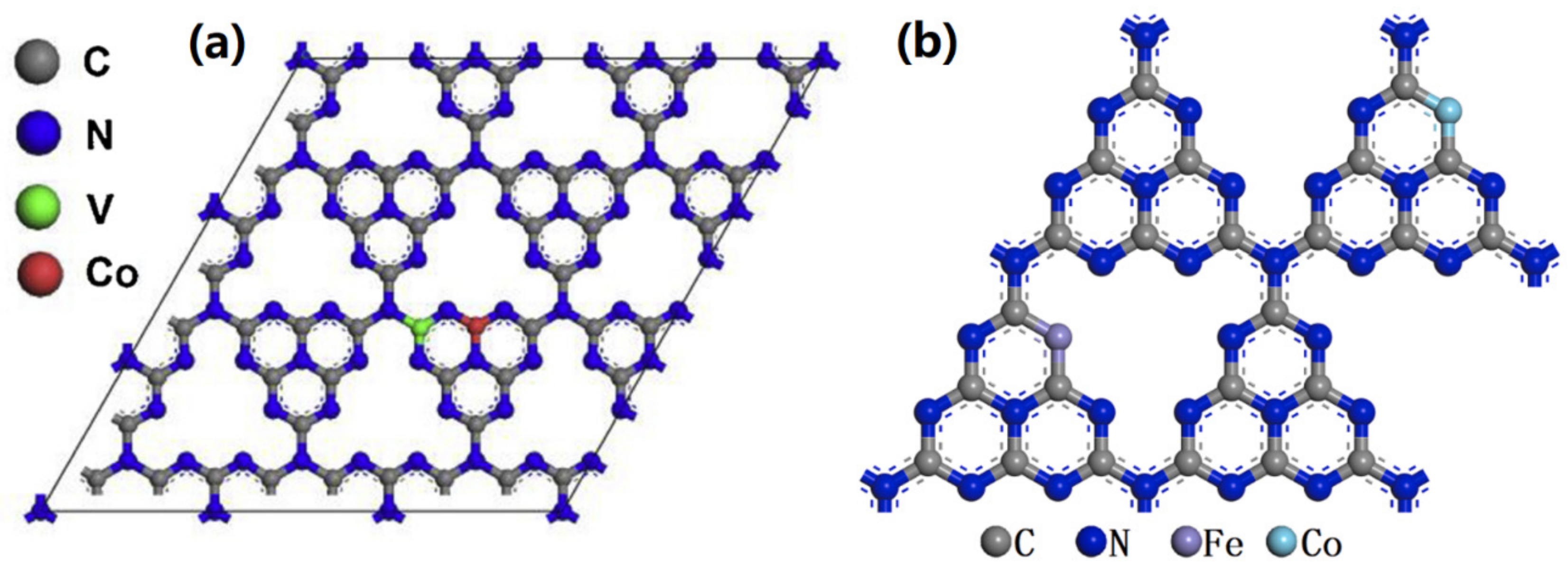 Catalysts 12 00586 g015 Catalysts 12 00586 g015