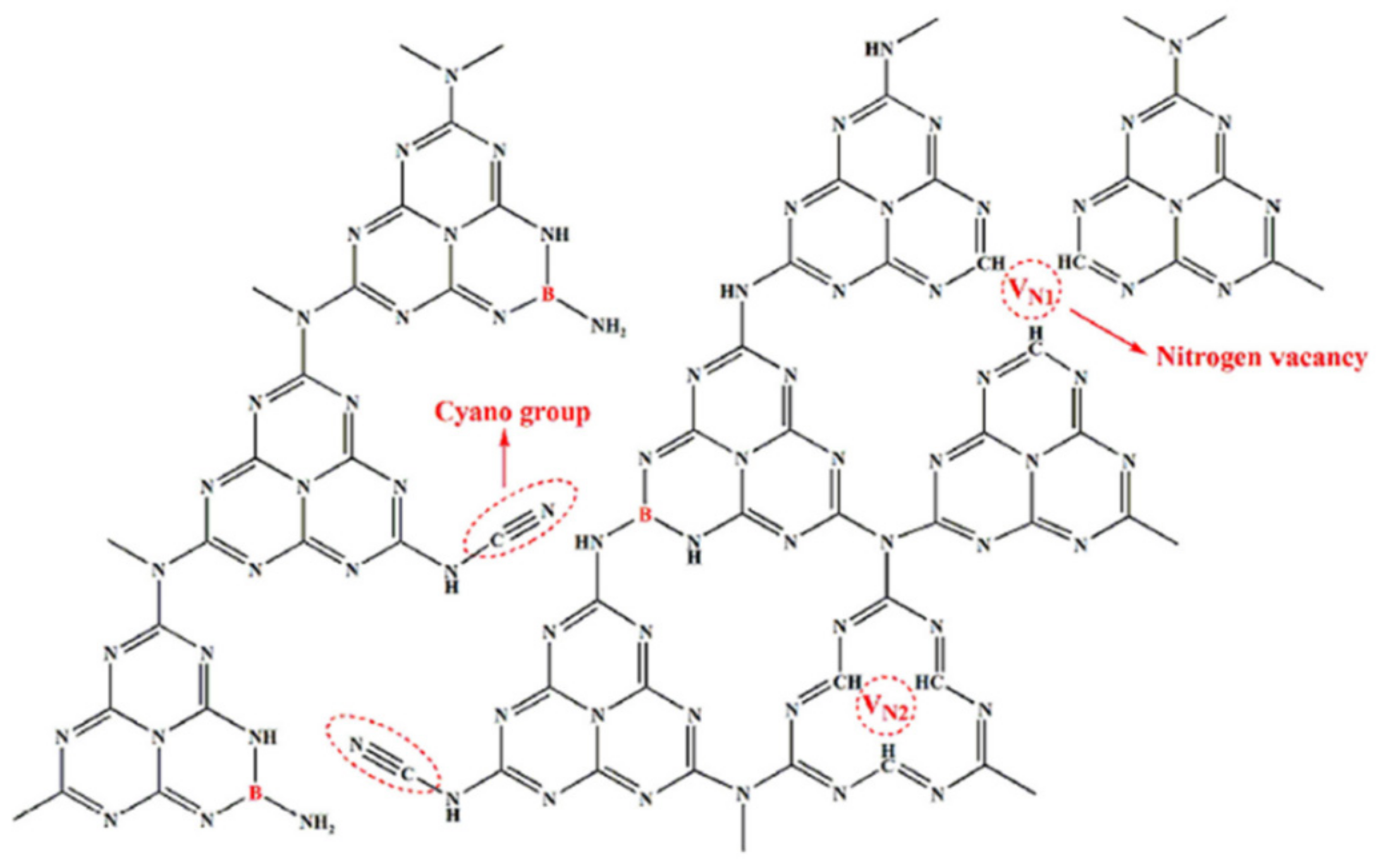 Catalysts 12 00586 g019 Catalysts 12 00586 g019