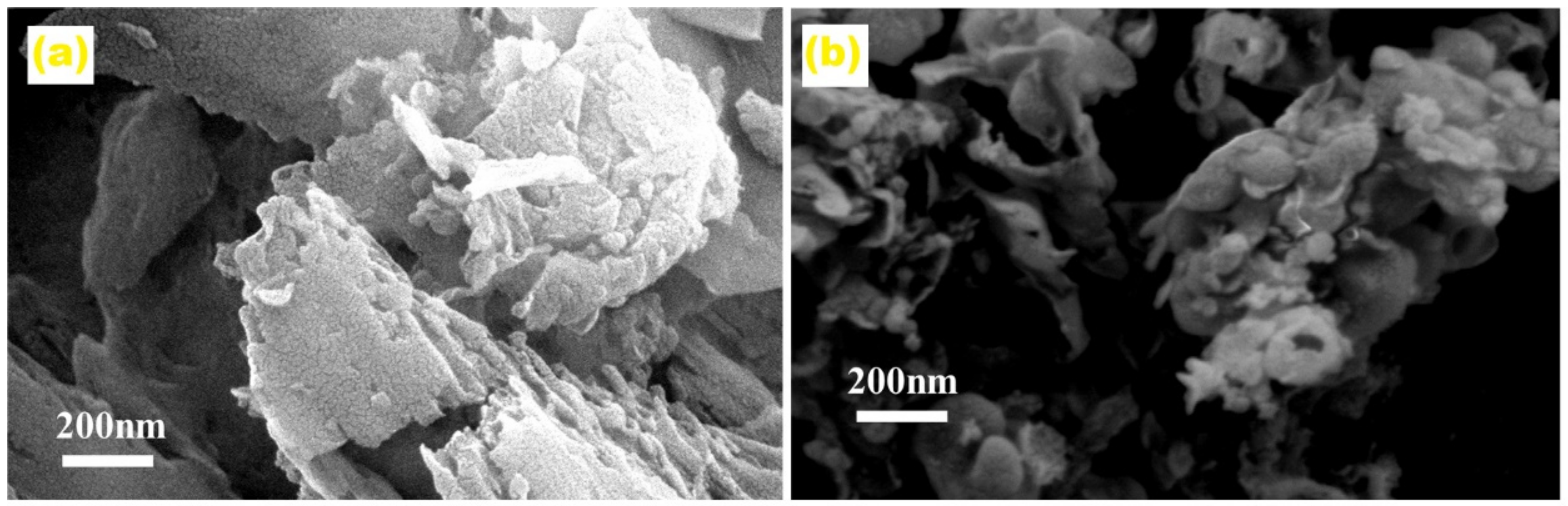 Catalysts 12 00586 g023 Catalysts 12 00586 g023