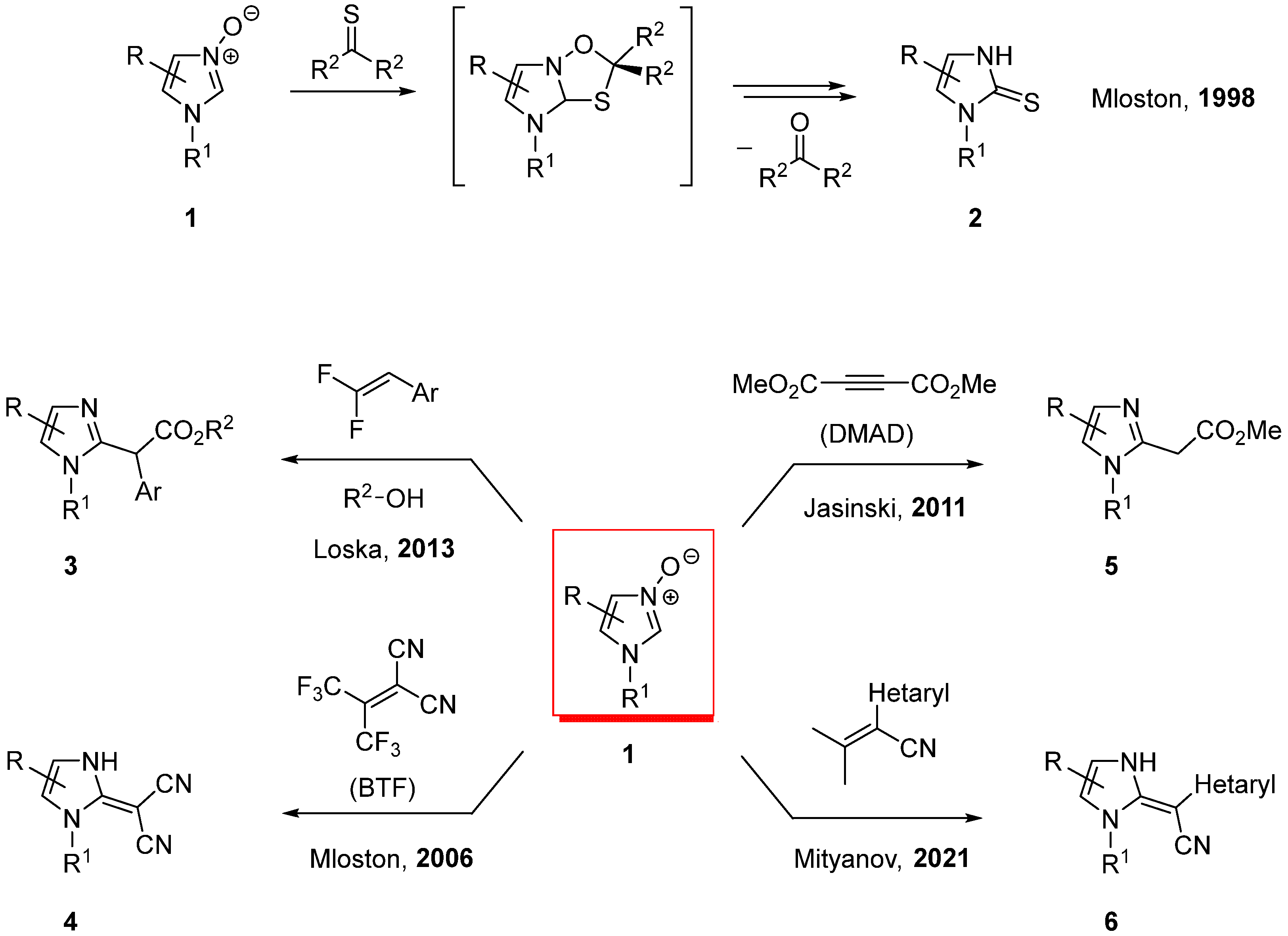 Catalysts 12 00589 sch001 Catalysts 12 00589 sch001