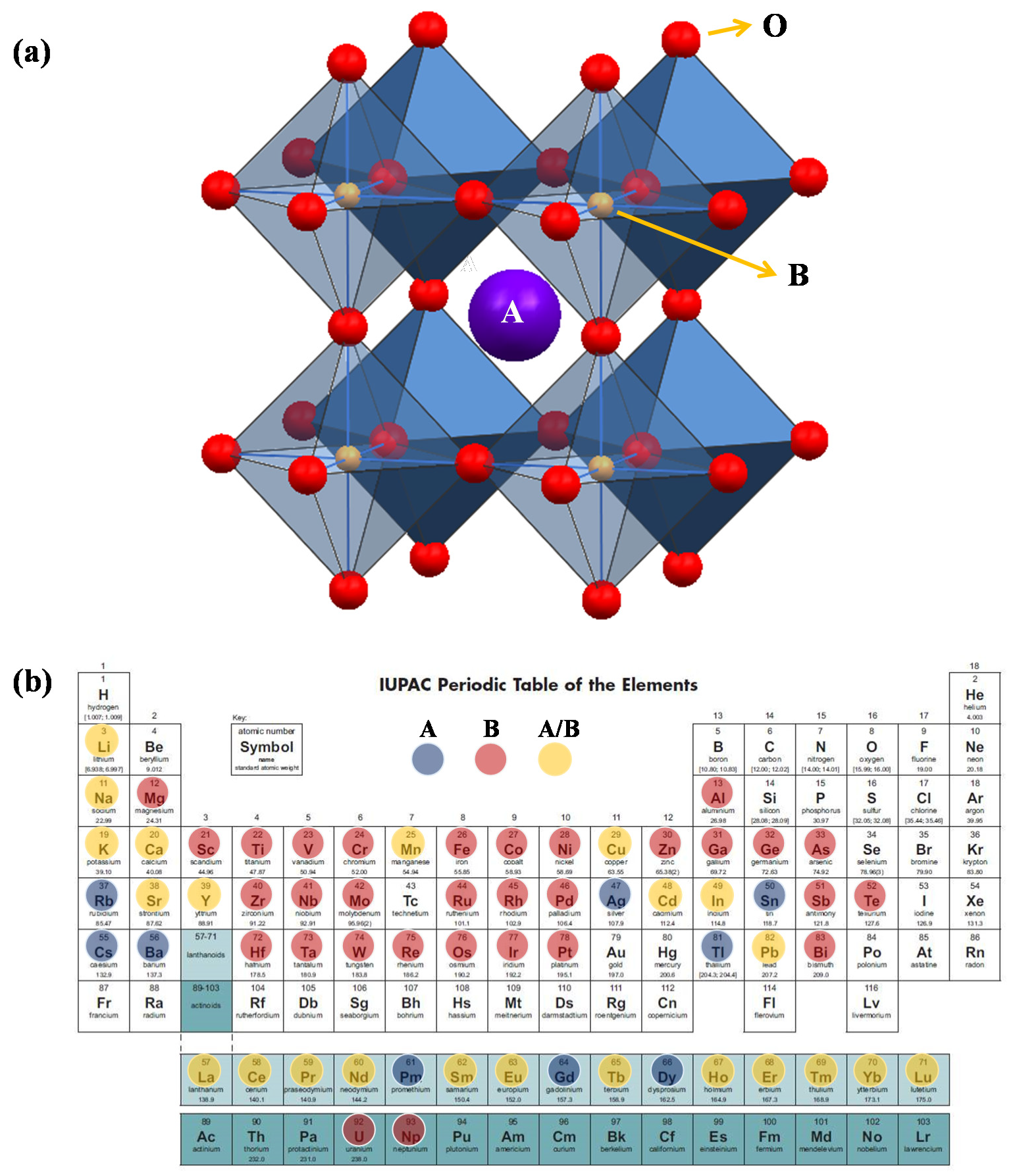 Catalysts 12 00601 g003