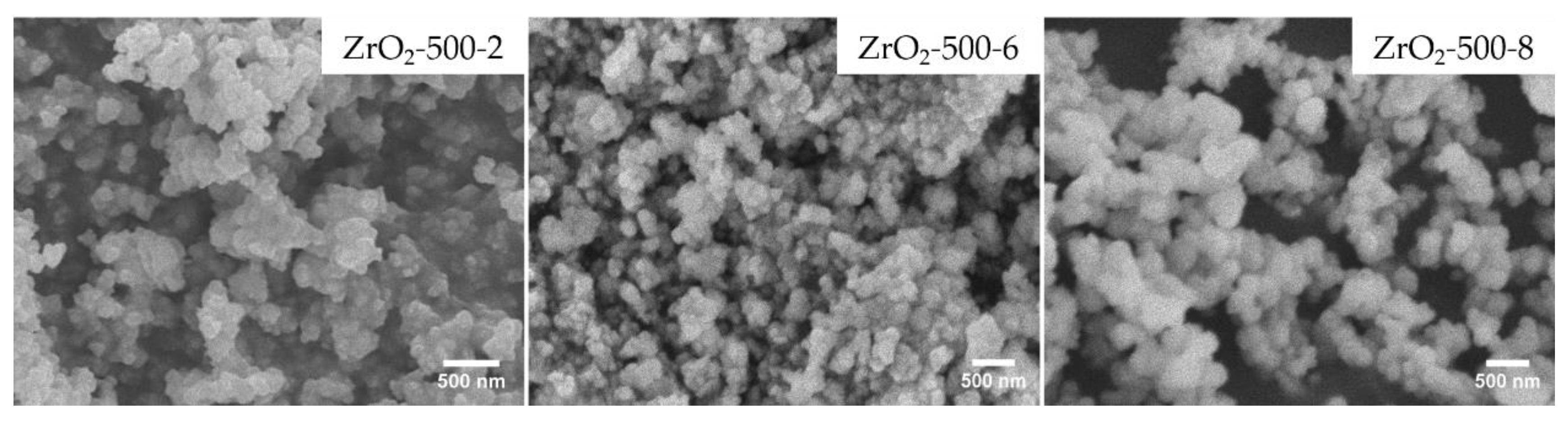 Catalysts 12 00609 g002 Catalysts 12 00609 g002