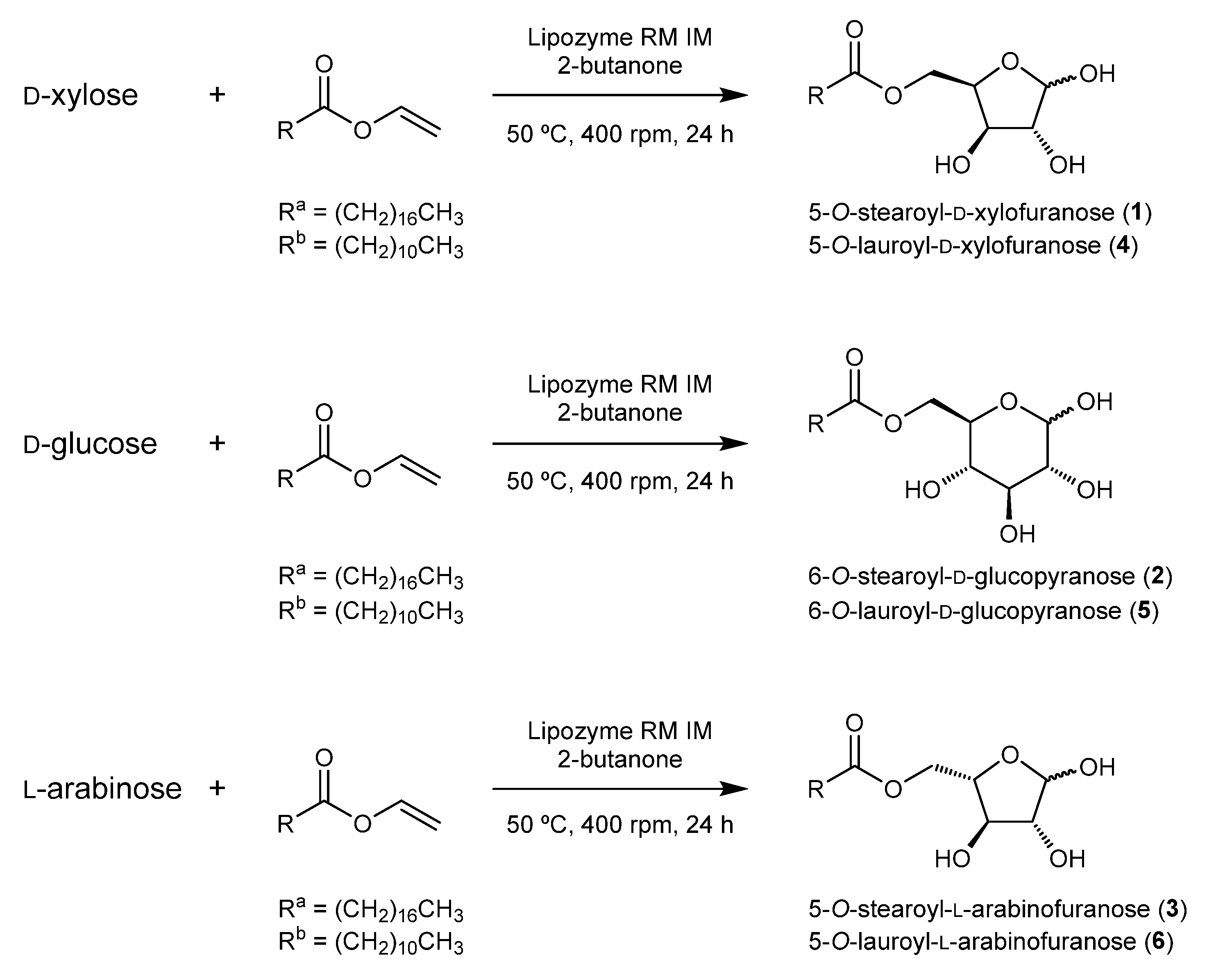 Catalysts 12 00610 sch001