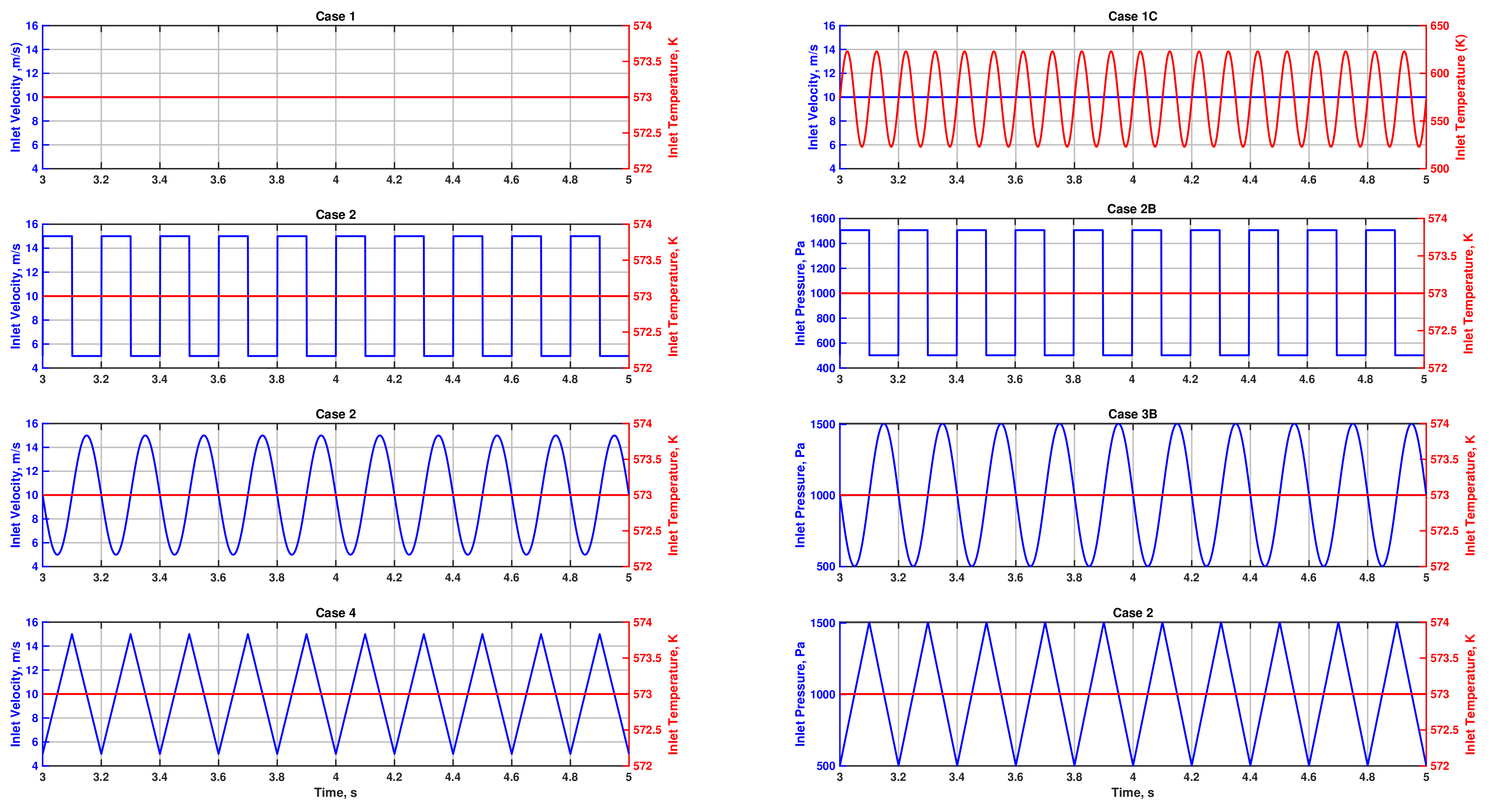 Catalysts 12 00613 g002