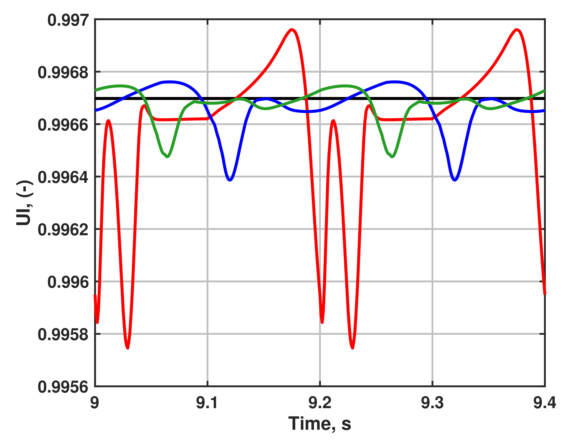 Catalysts 12 00613 g006