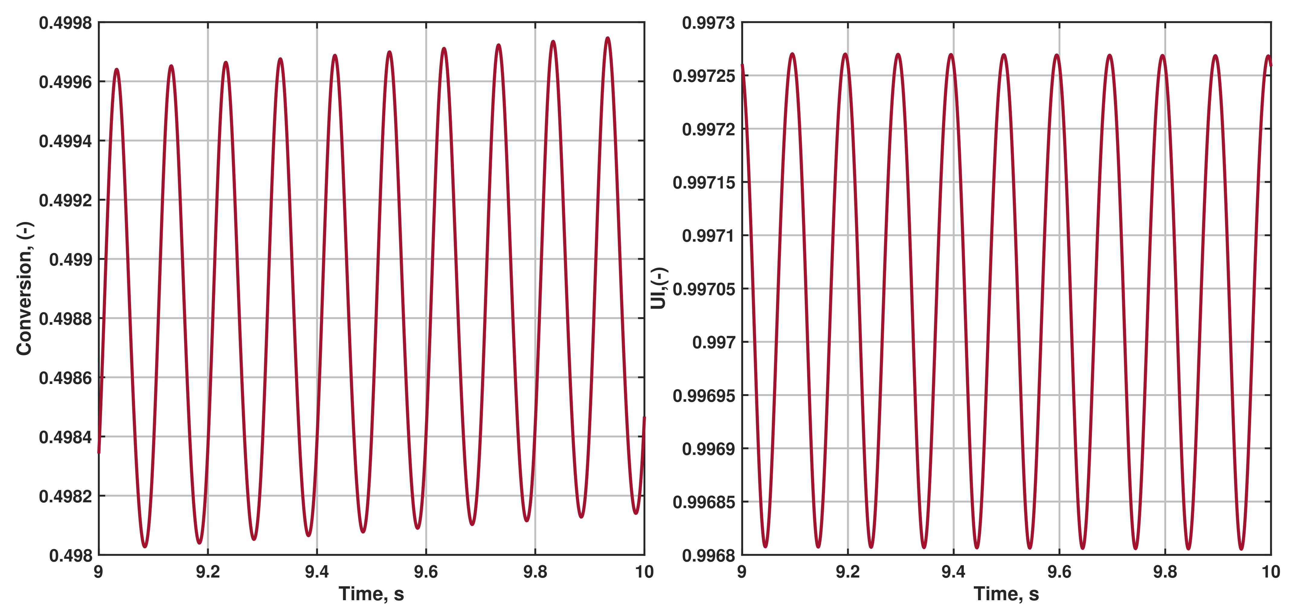 Catalysts 12 00613 g012
