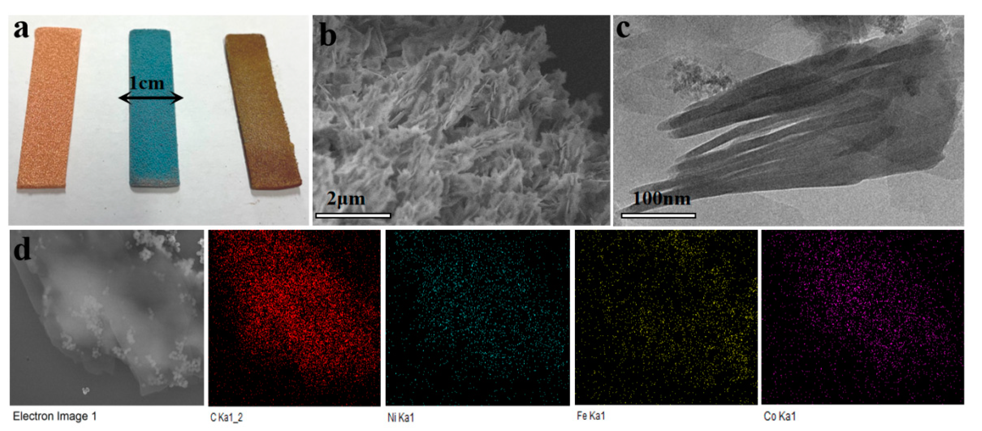 Catalysts 12 00625 g001