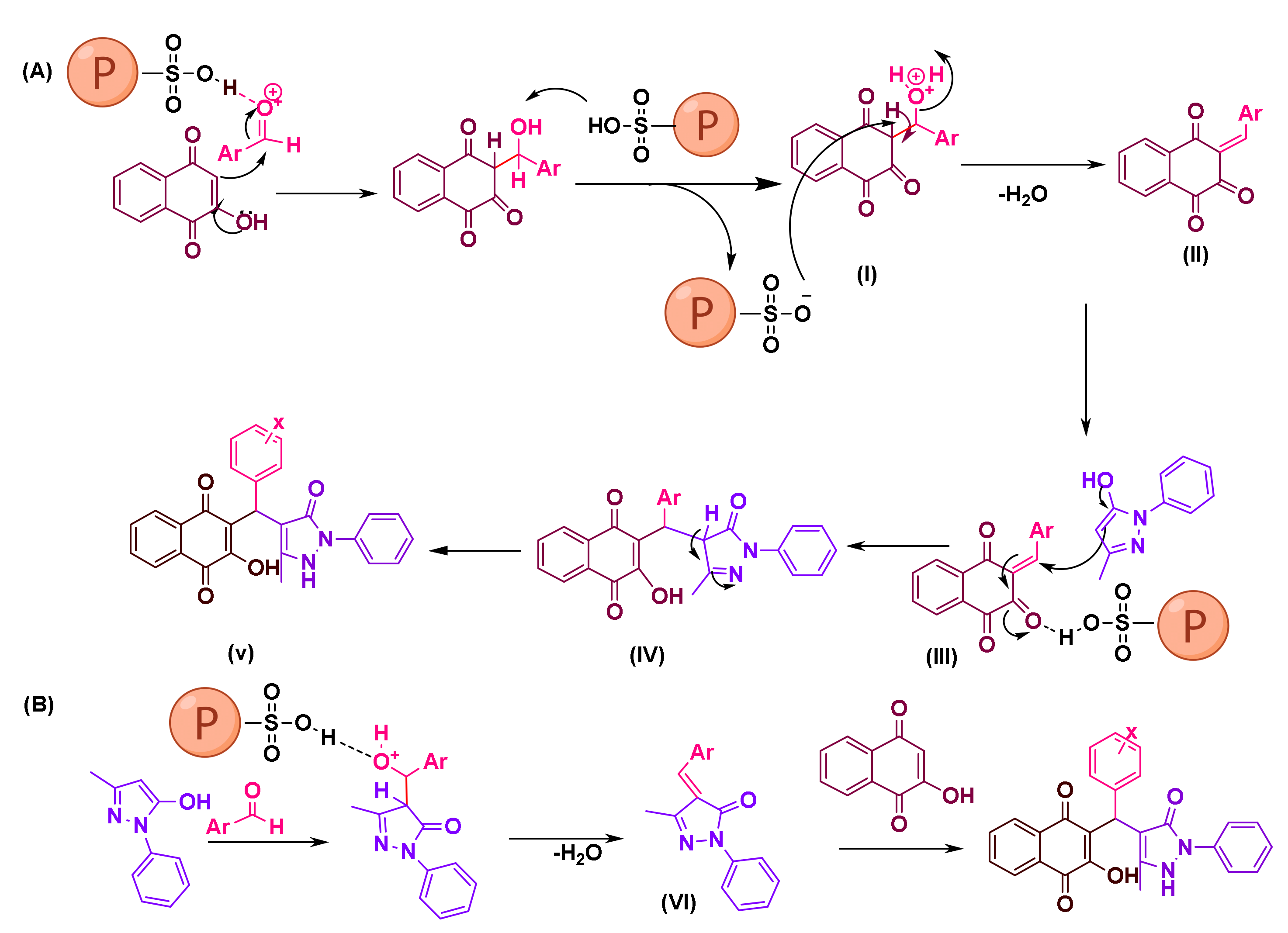 Catalysts 12 00626 g005
