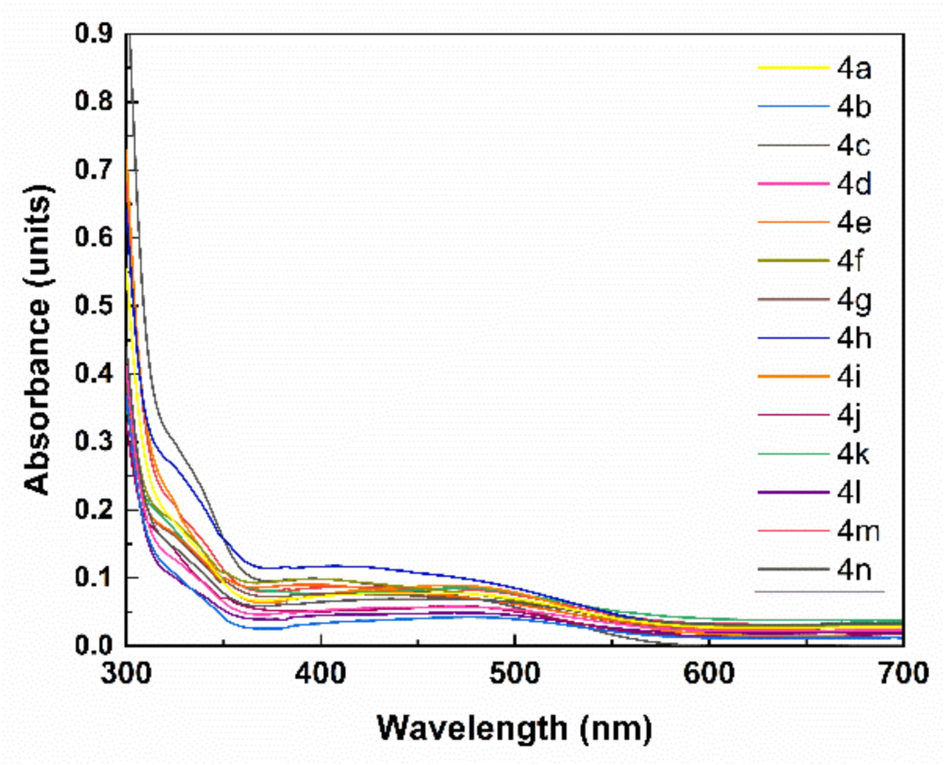 Catalysts 12 00626 g006