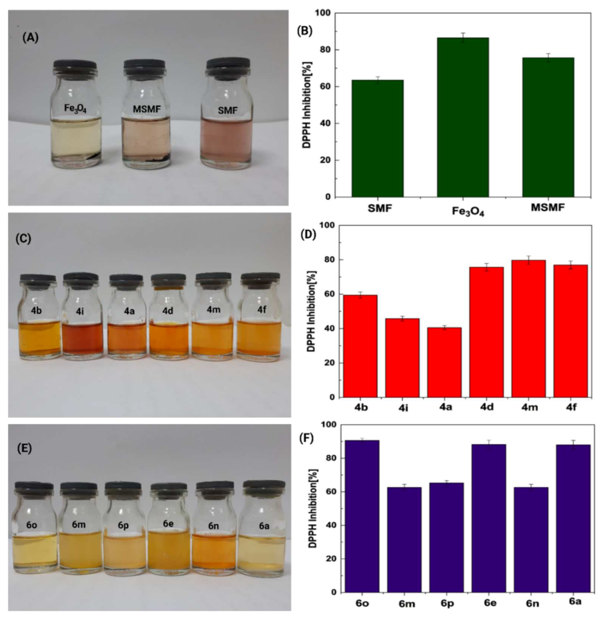 Catalysts 12 00626 g009