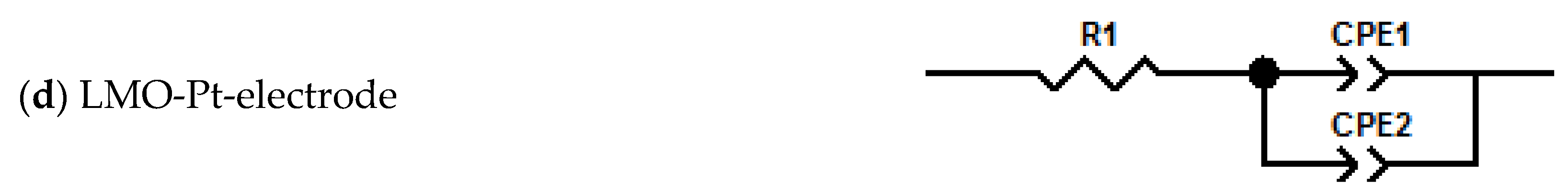 Catalysts 12 00641 g004b