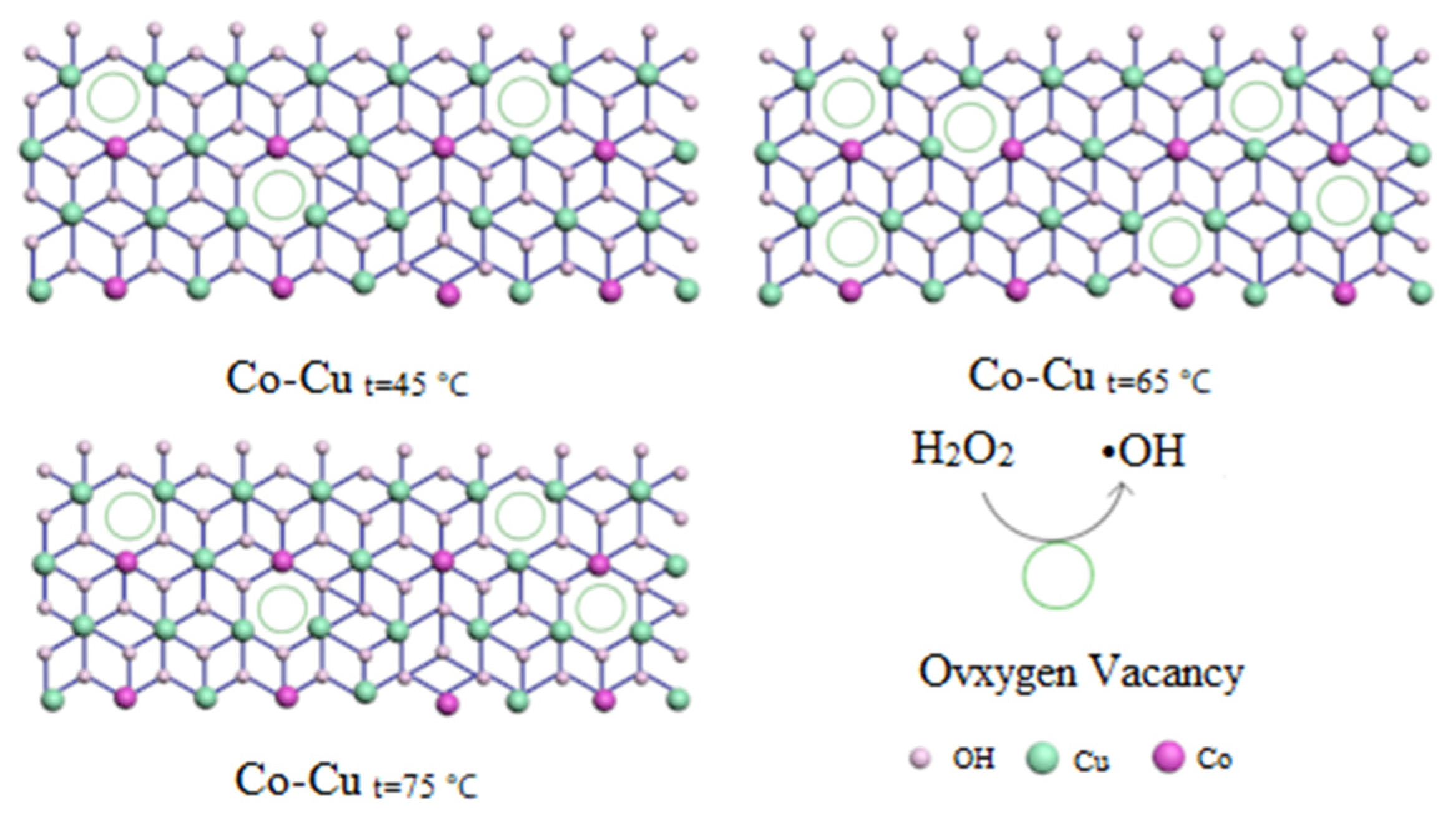 Catalysts 12 00646 g011