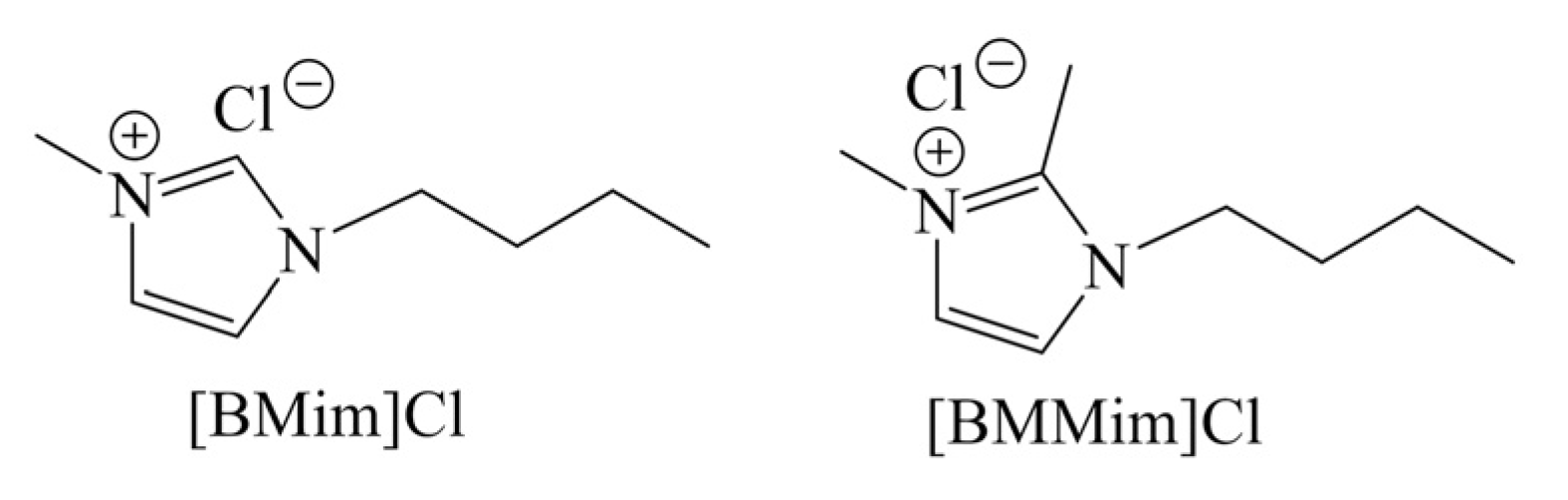 Catalysts 12 00653 sch004