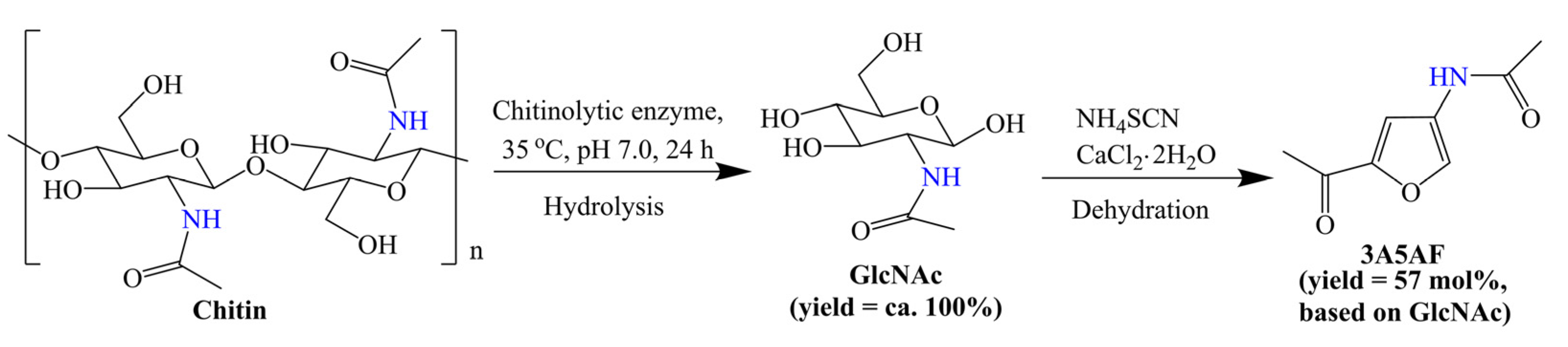 Catalysts 12 00653 sch006