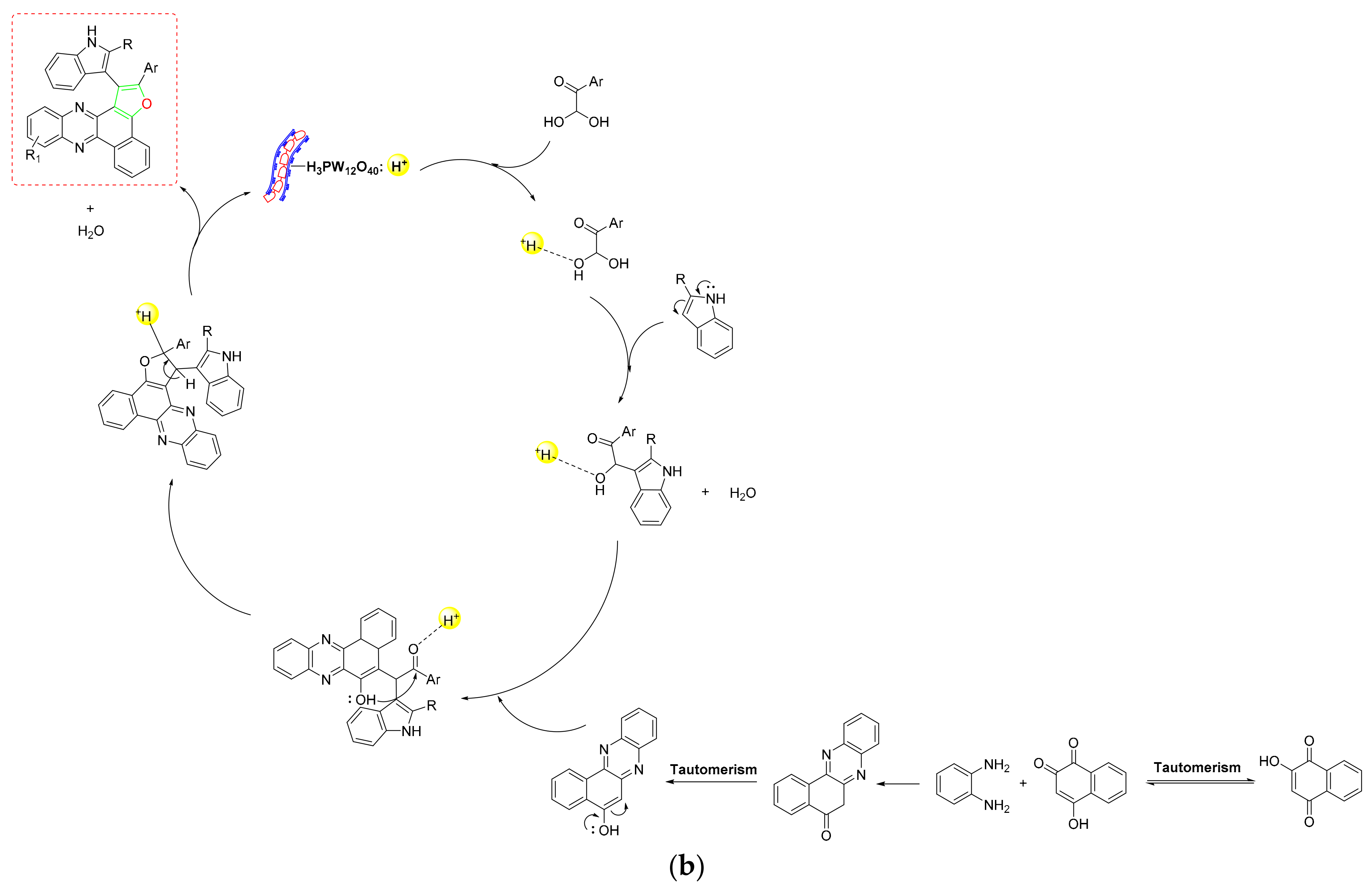 Catalysts 12 00657 sch004b