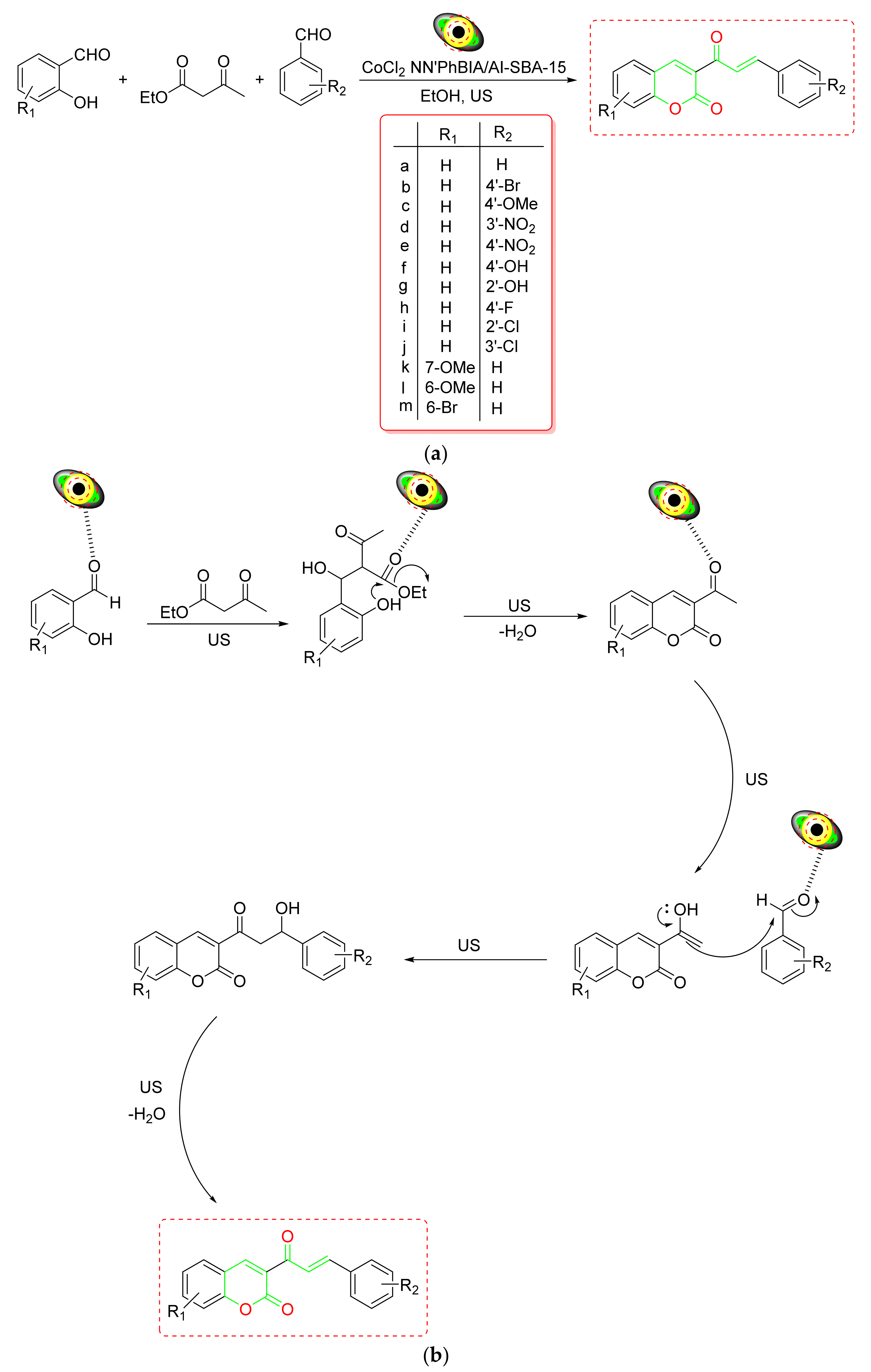 Catalysts 12 00657 sch007