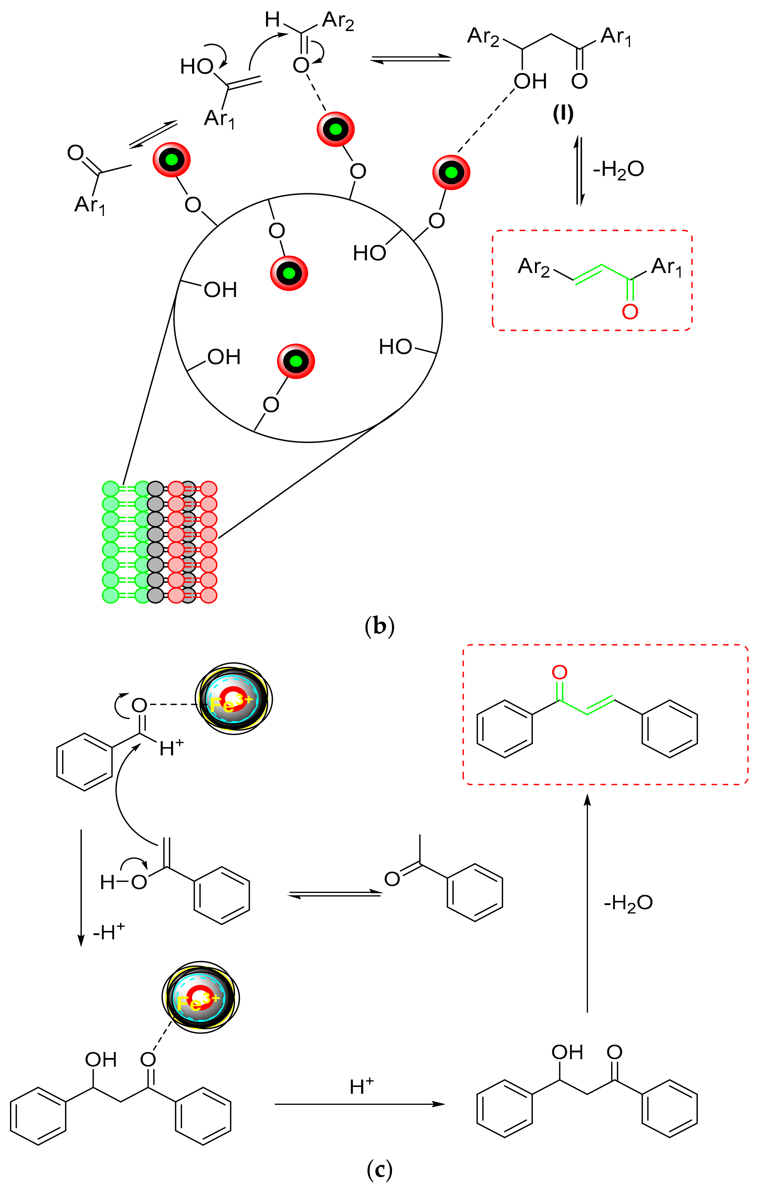 Catalysts 12 00657 sch008b