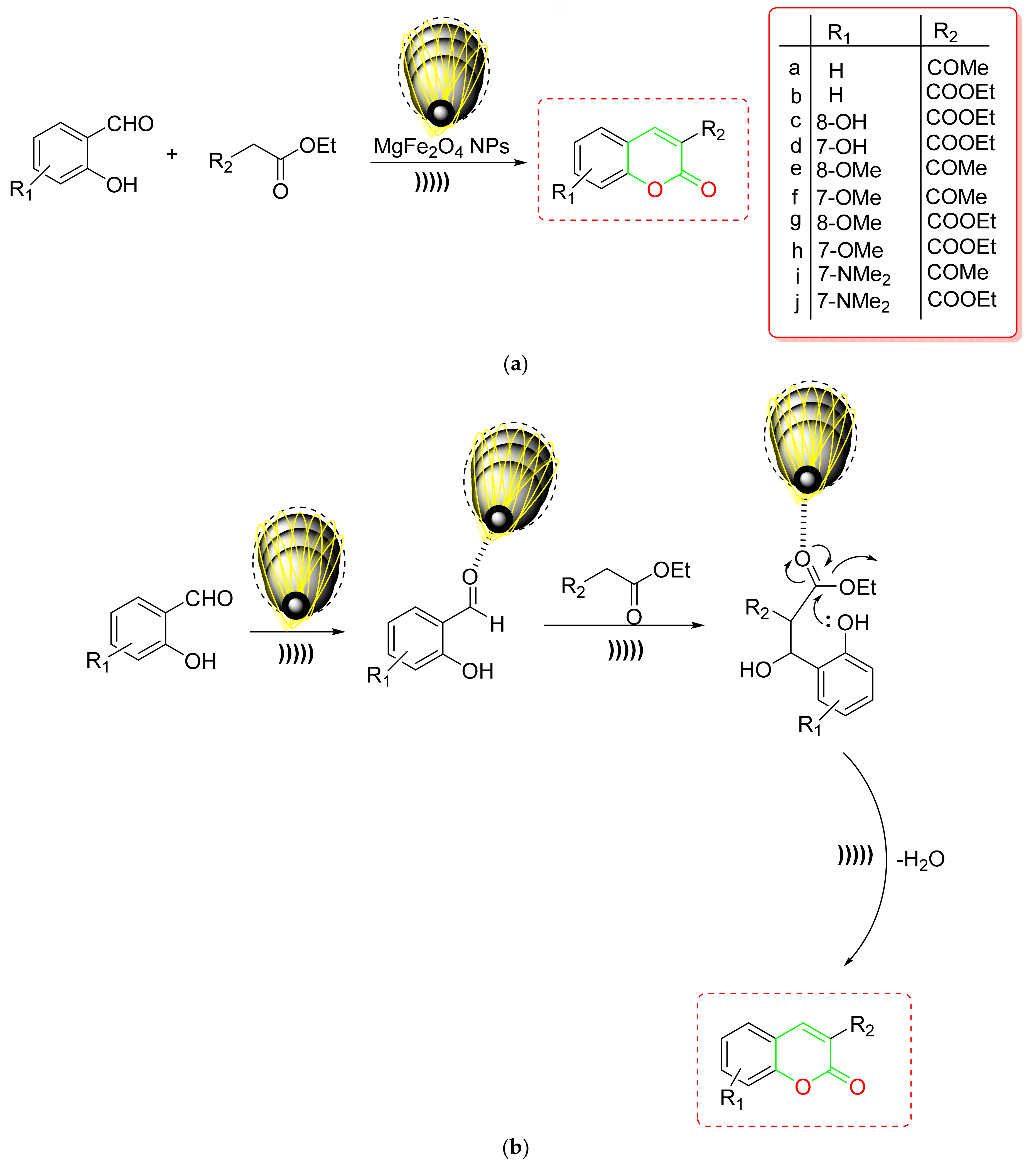 Catalysts 12 00657 sch009