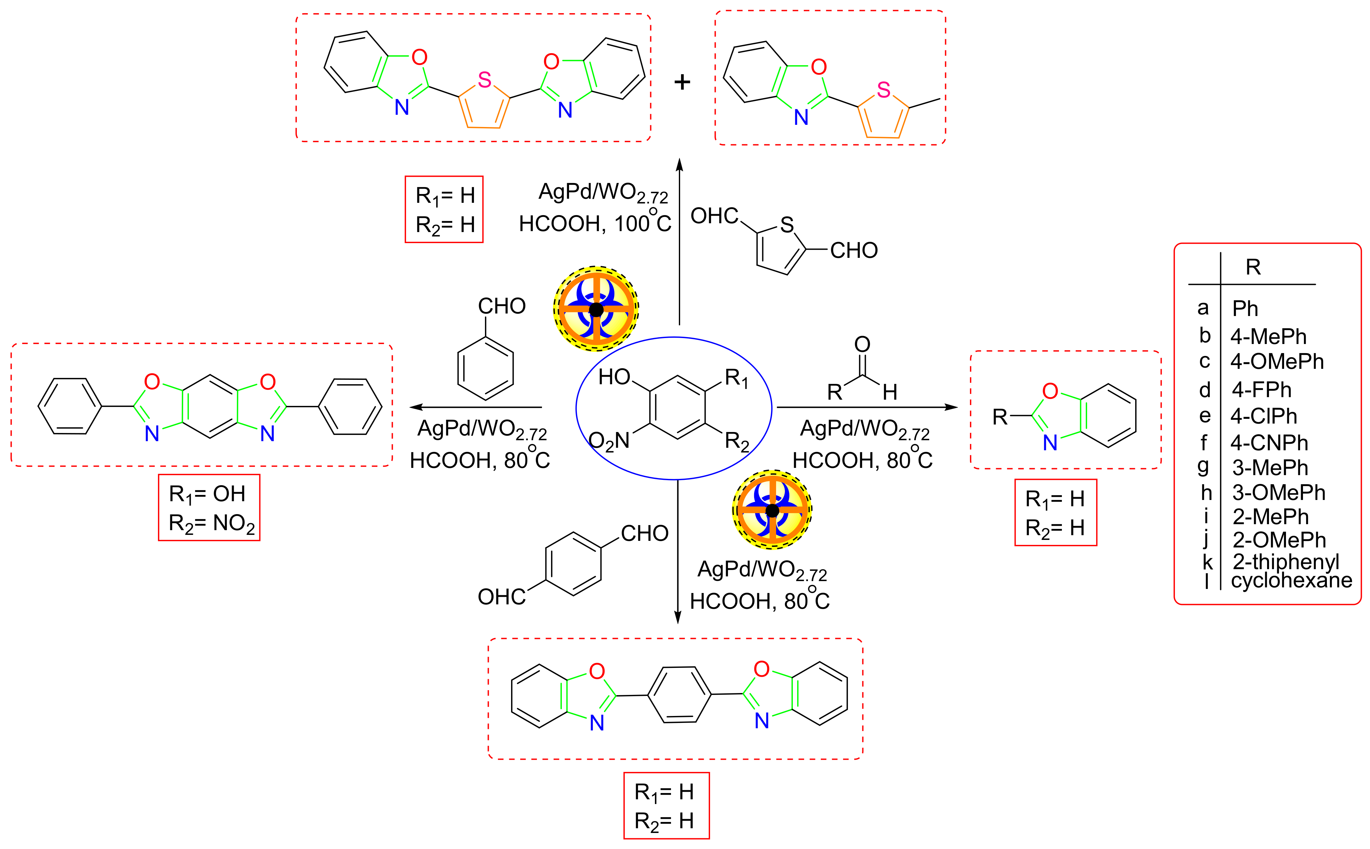 Catalysts 12 00657 sch015