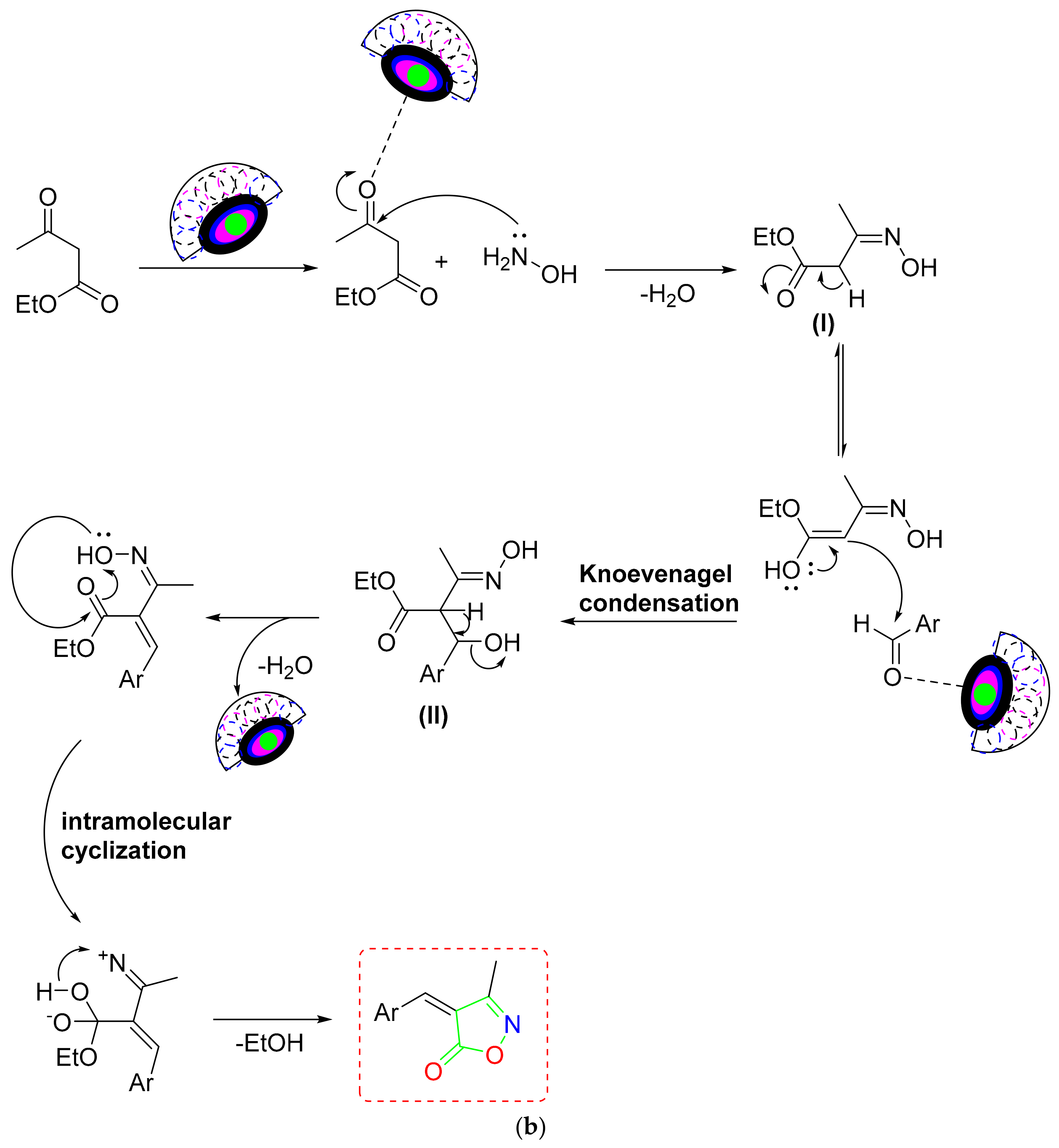 Catalysts 12 00657 sch016b