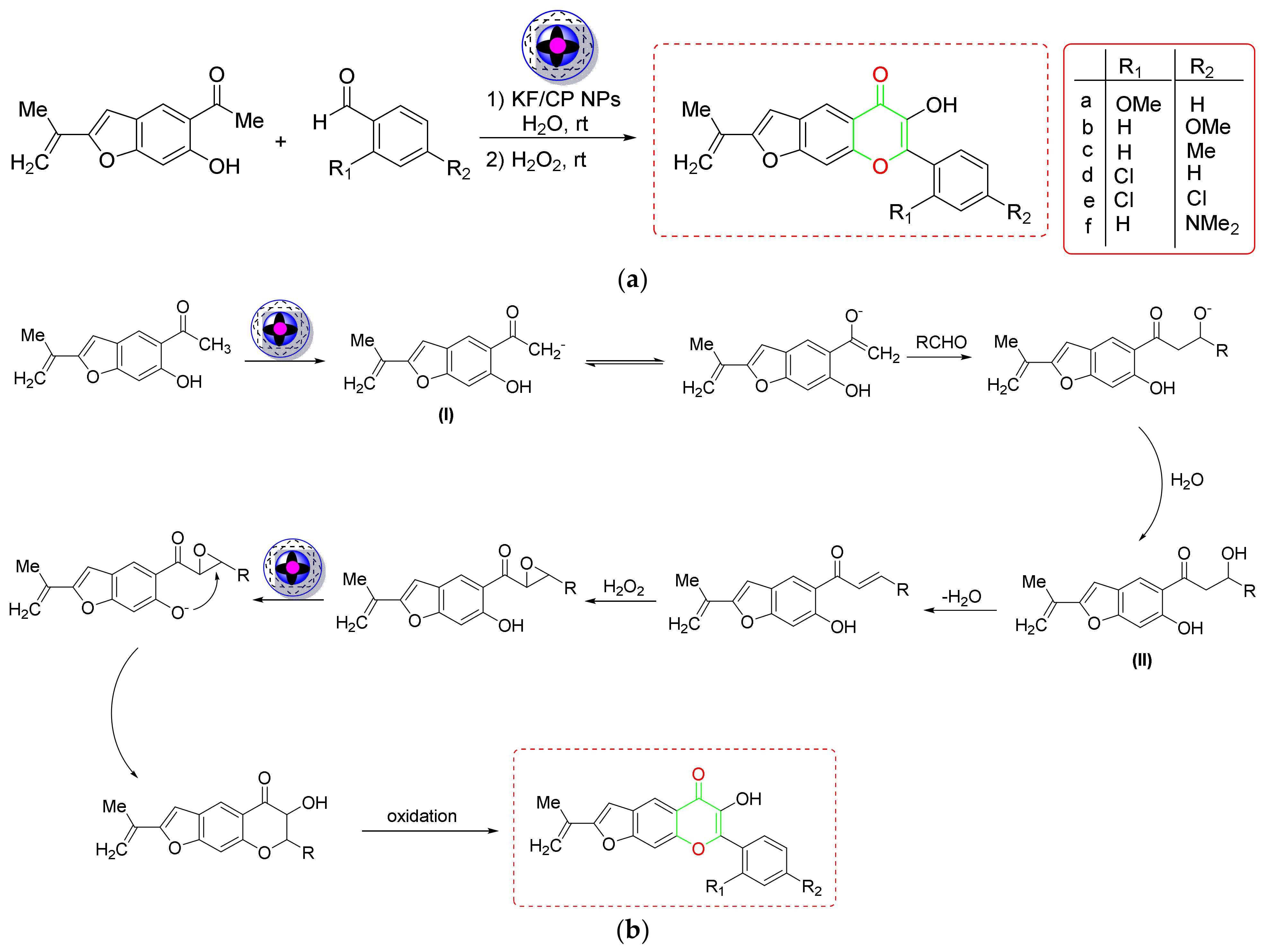 Catalysts 12 00657 sch017