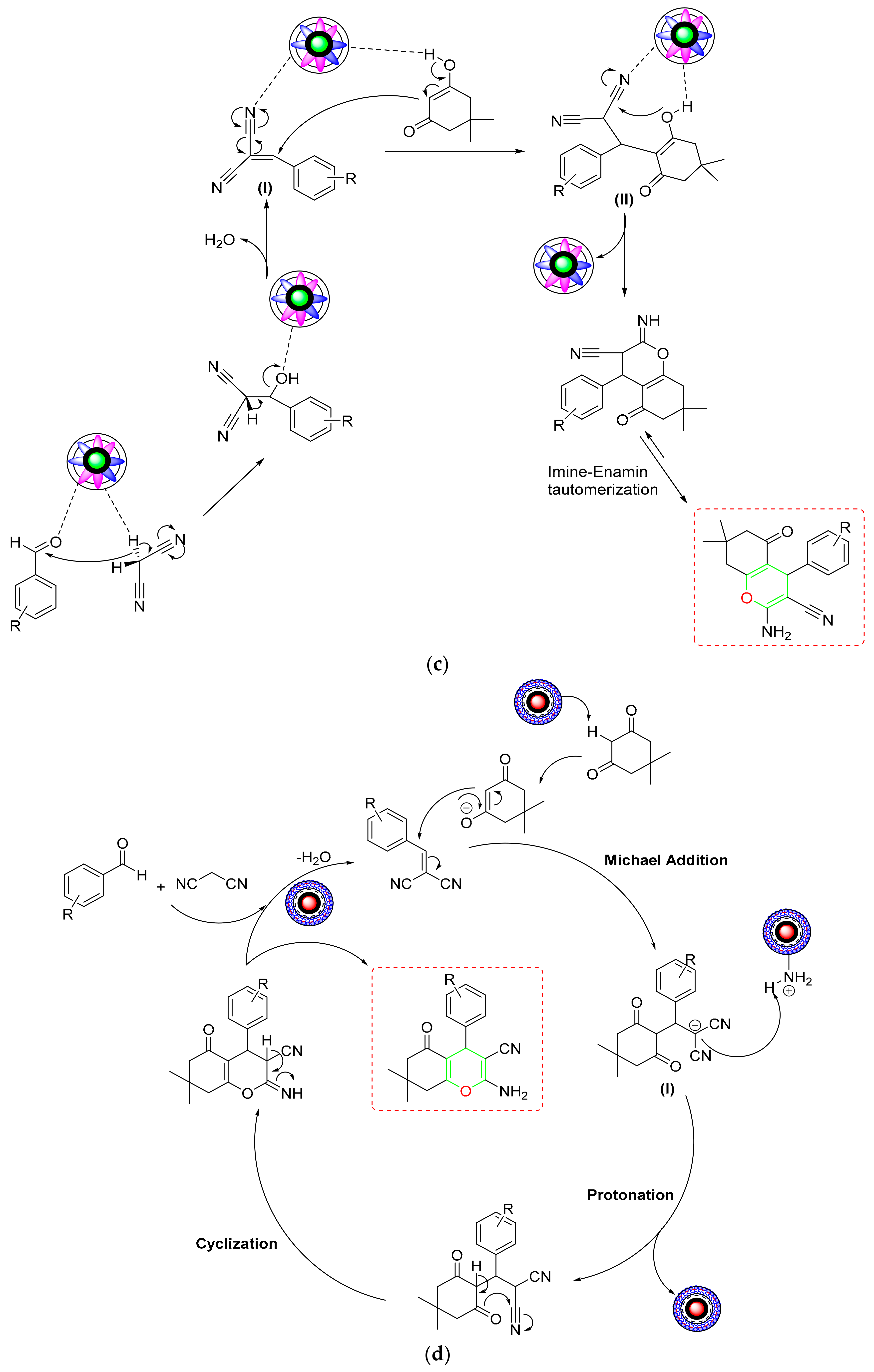Catalysts 12 00657 sch020b