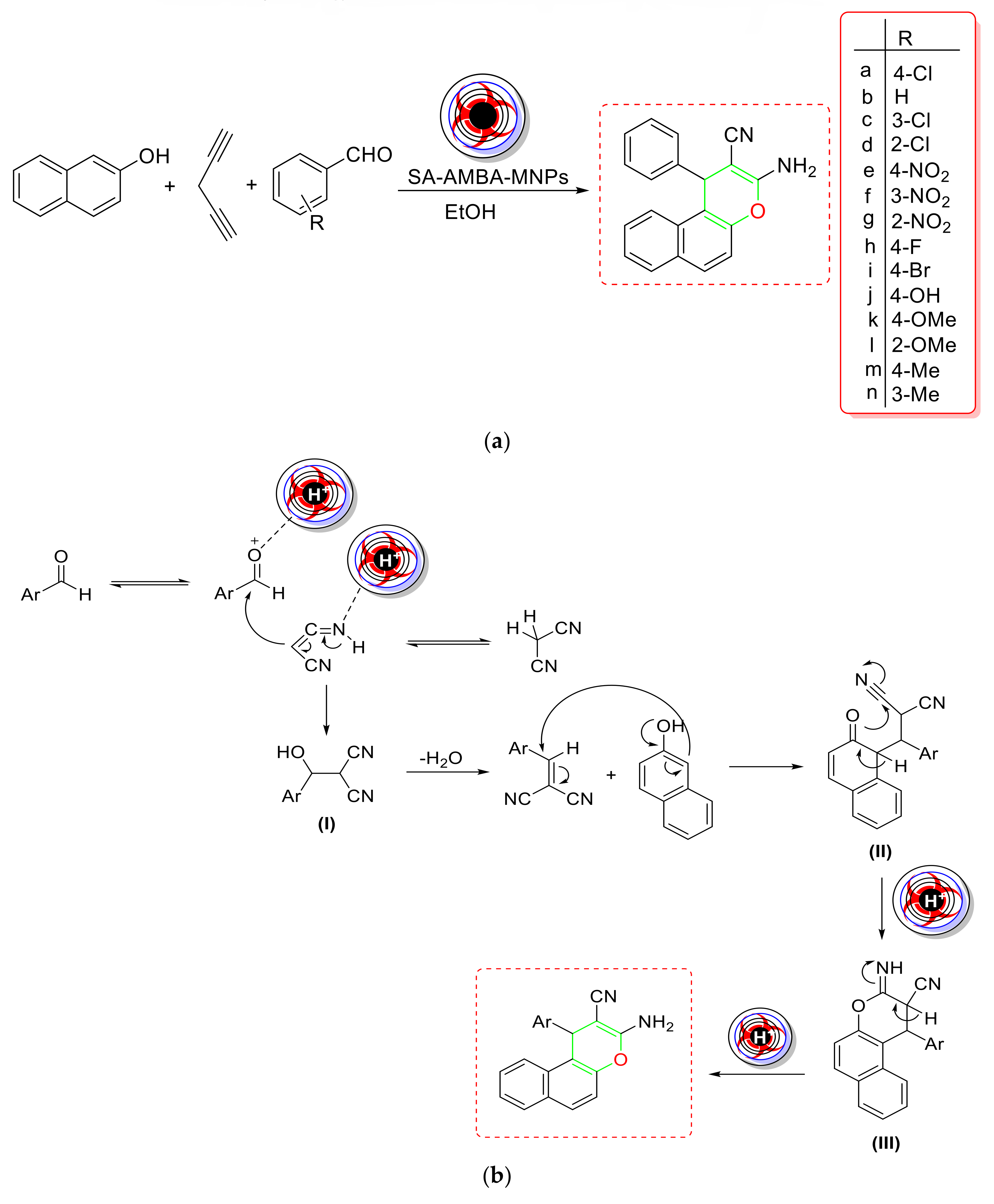 Catalysts 12 00657 sch021