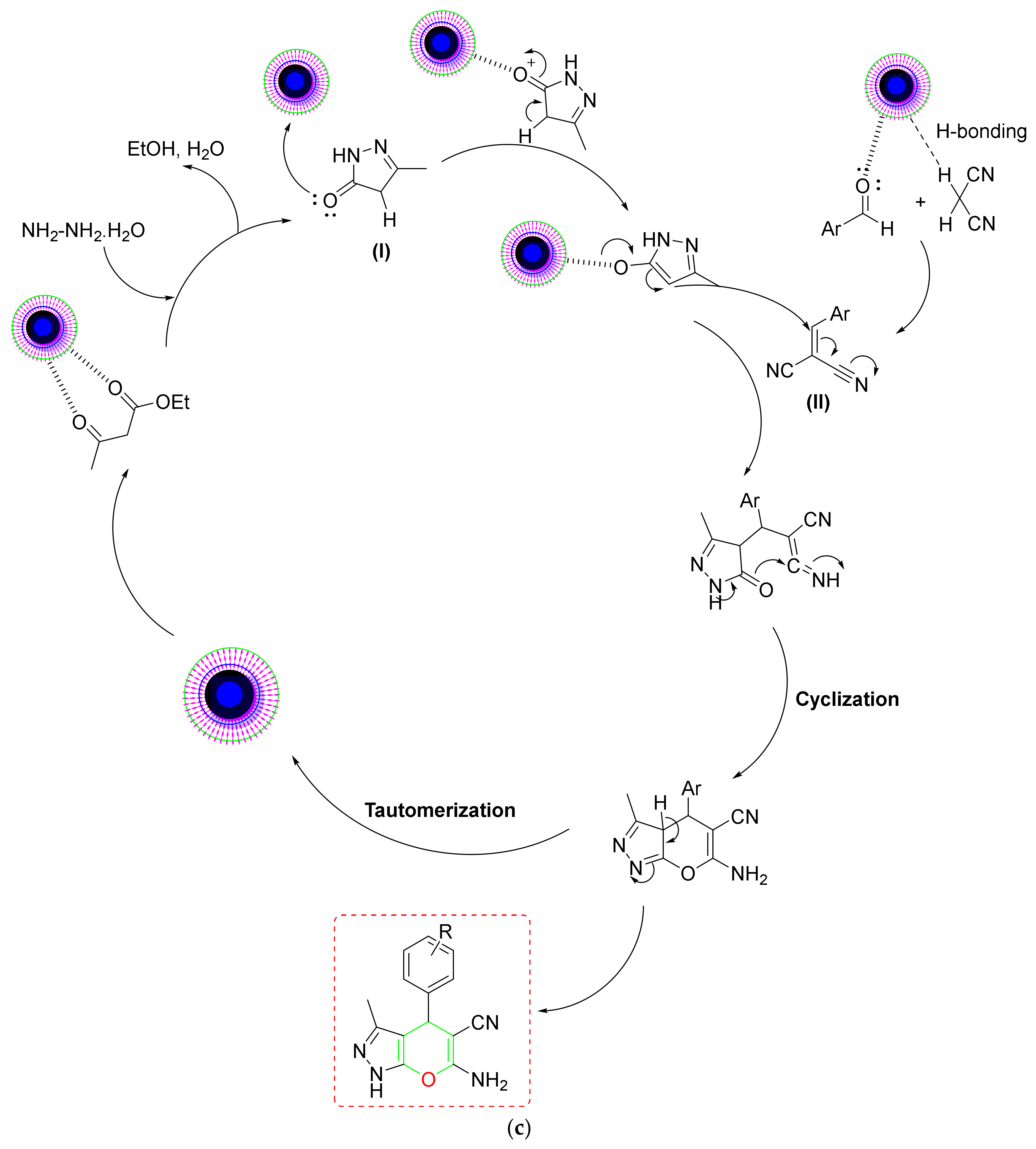 Catalysts 12 00657 sch022c